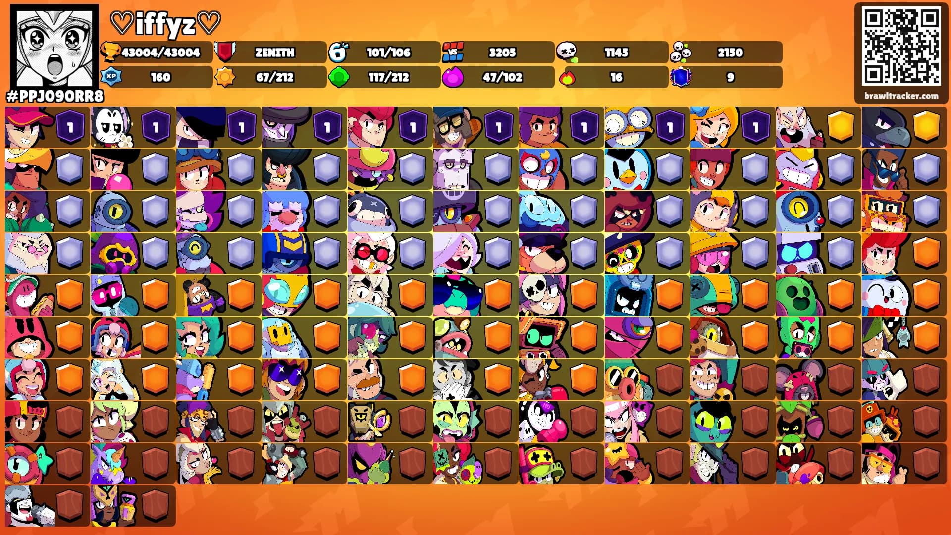 ♡iffyz♡'s Ranks