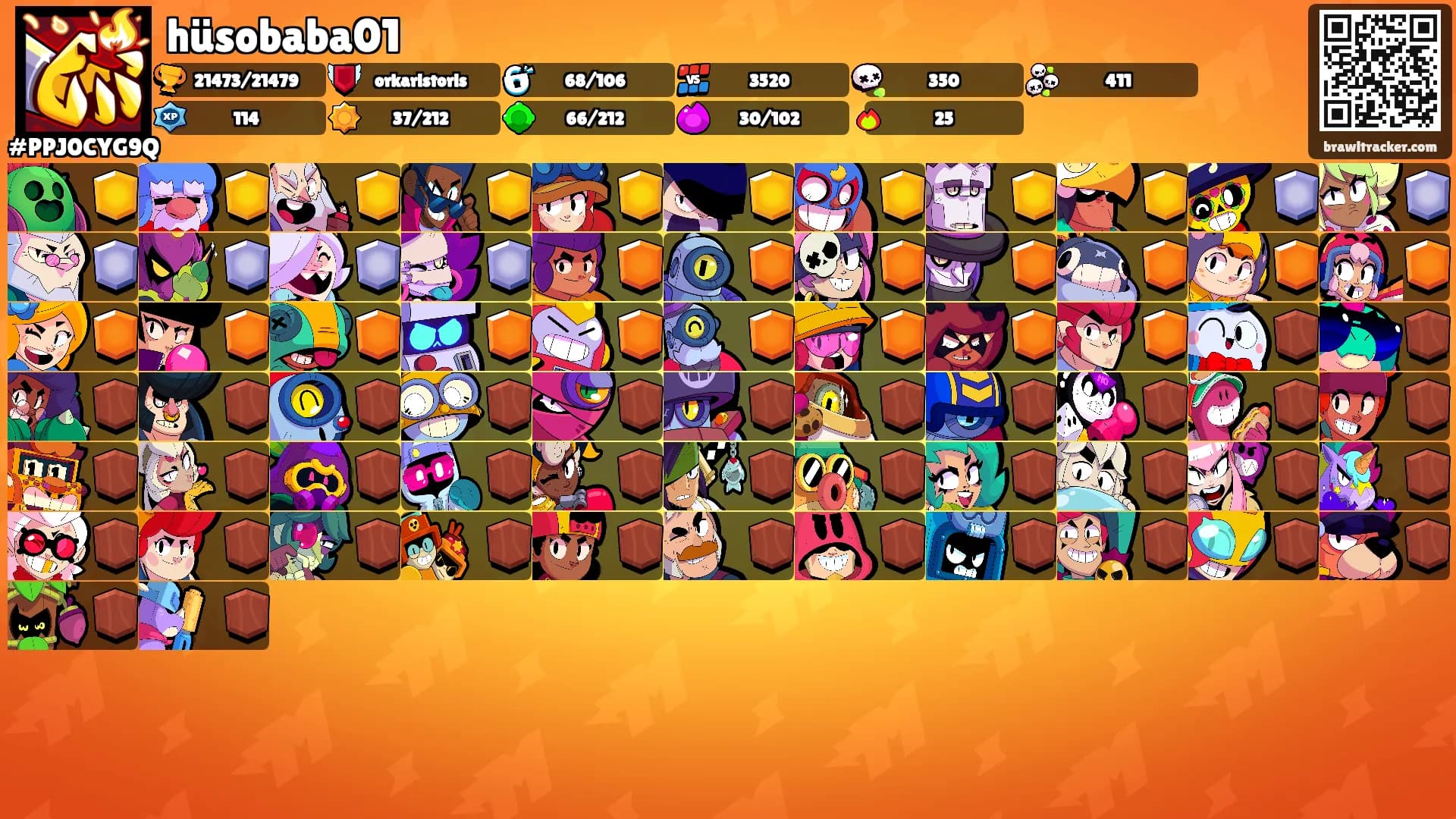 hüsobaba01's Ranks