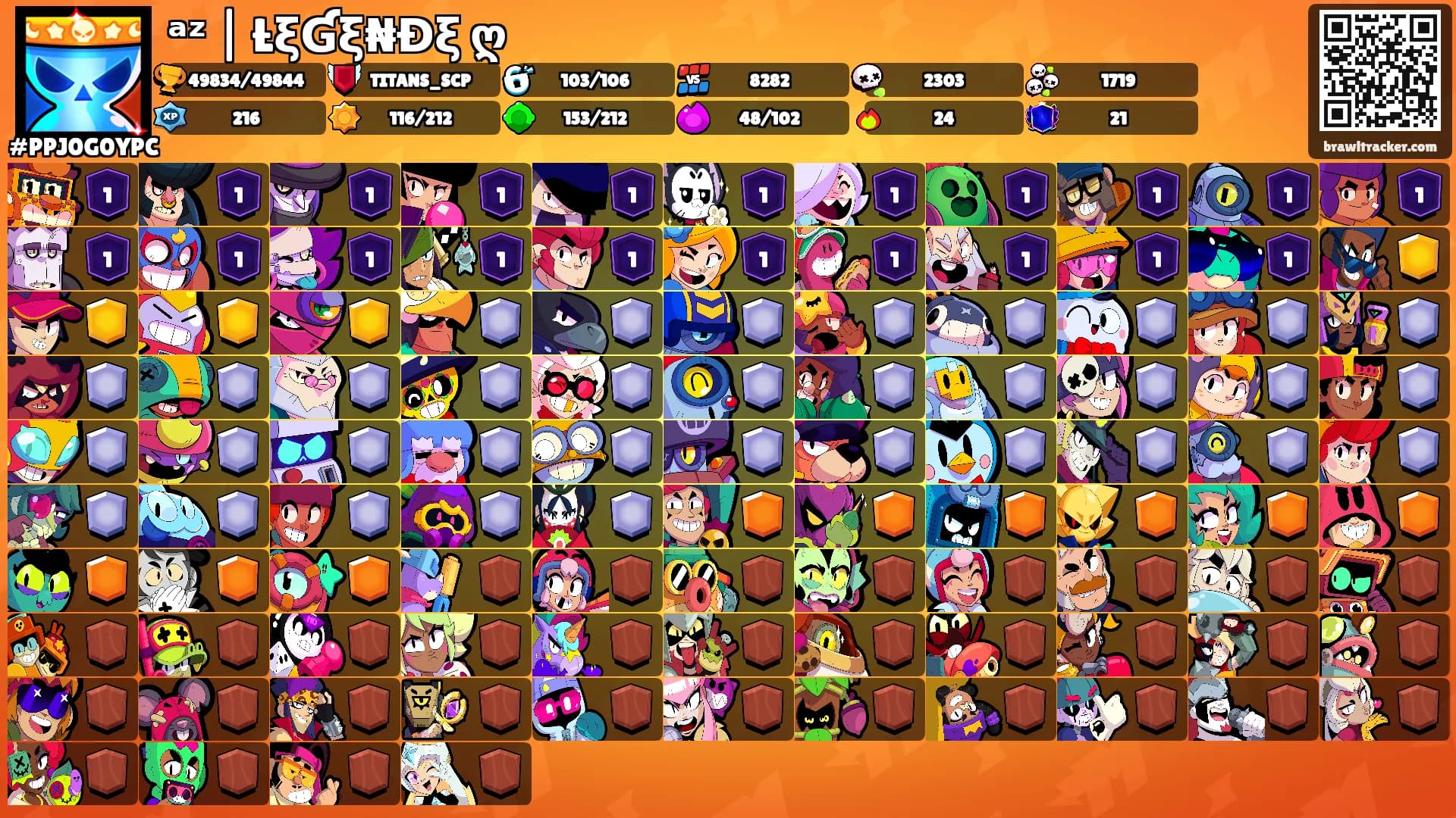 ᵃᶻ | ŁξƓξ₦Đξ ღ's Ranks