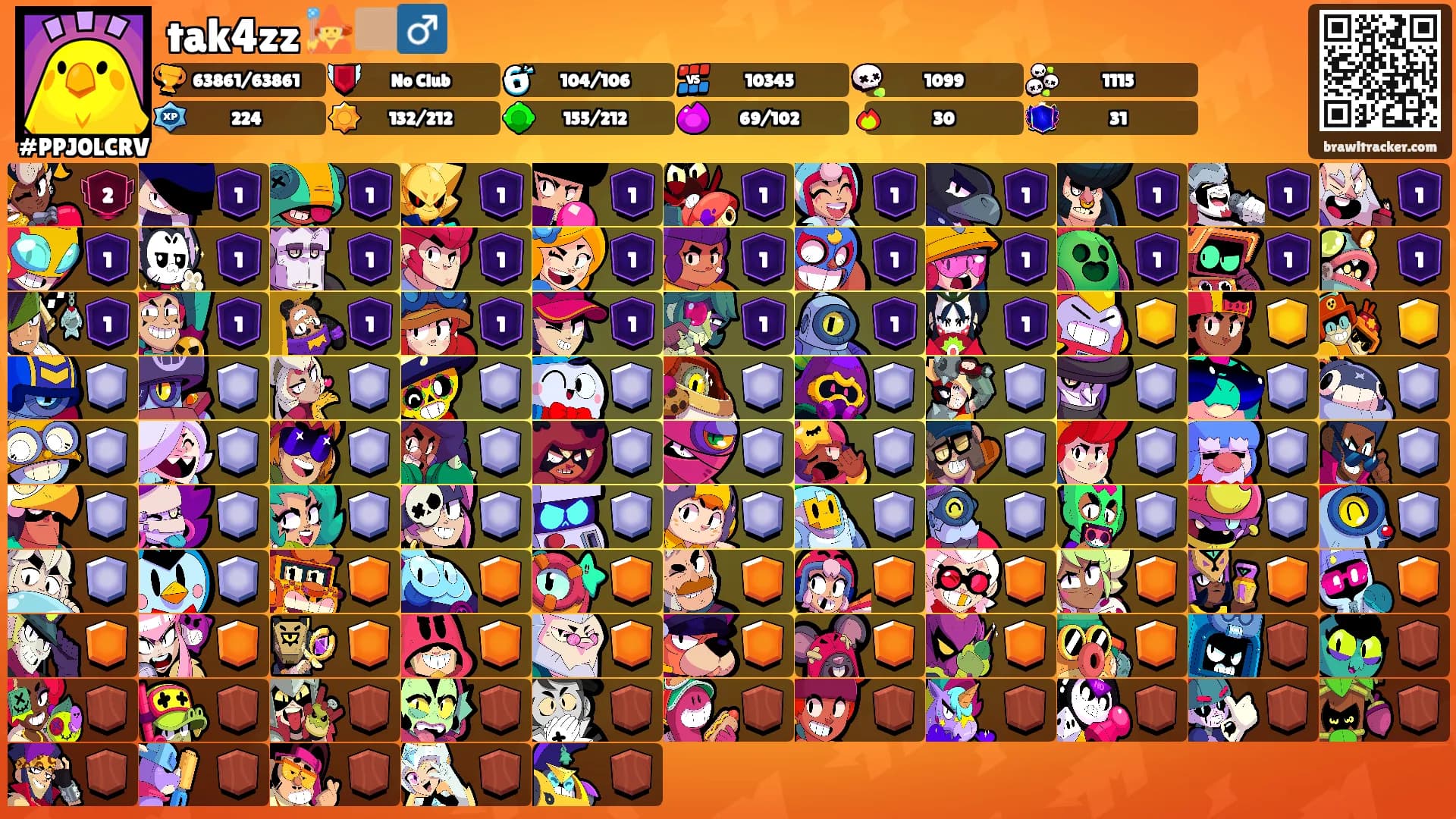 tak4zz 🧙🏽‍♂️'s Ranks