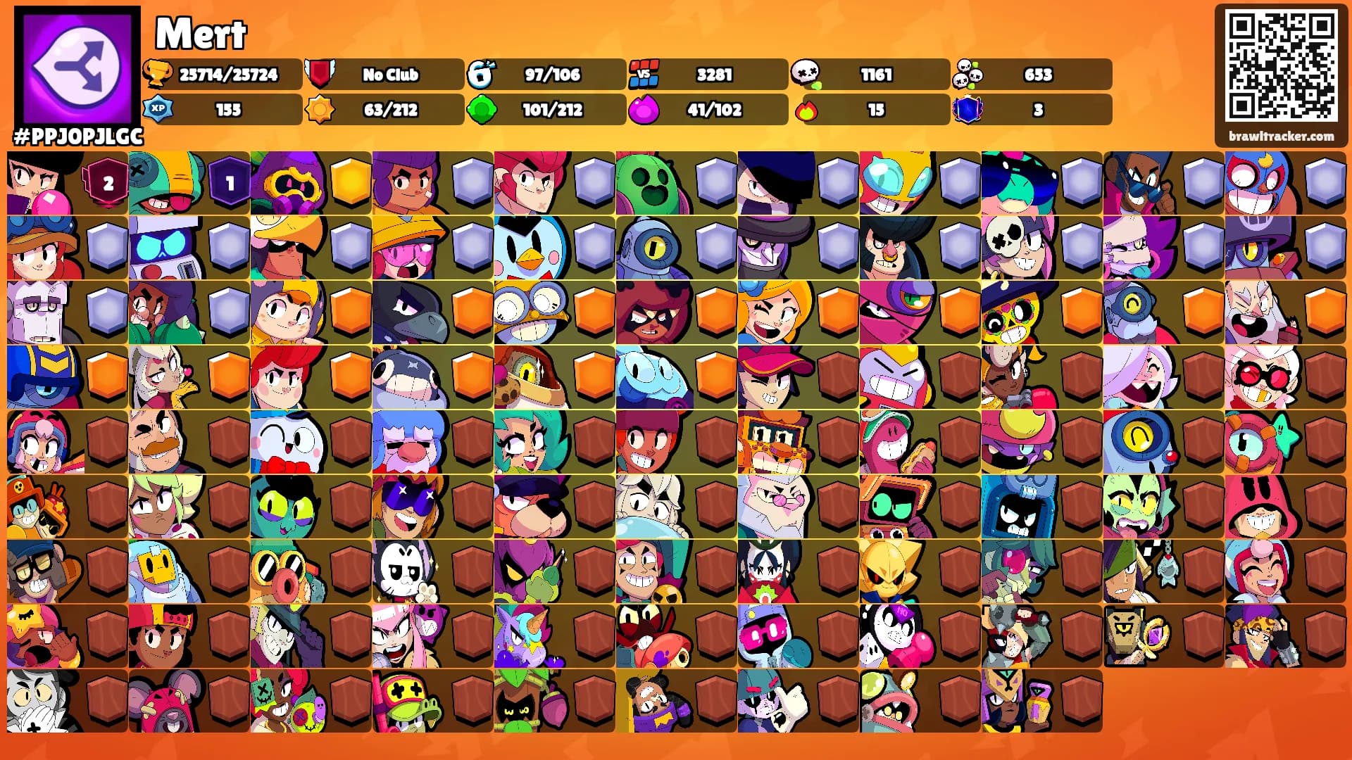 Mert's Ranks
