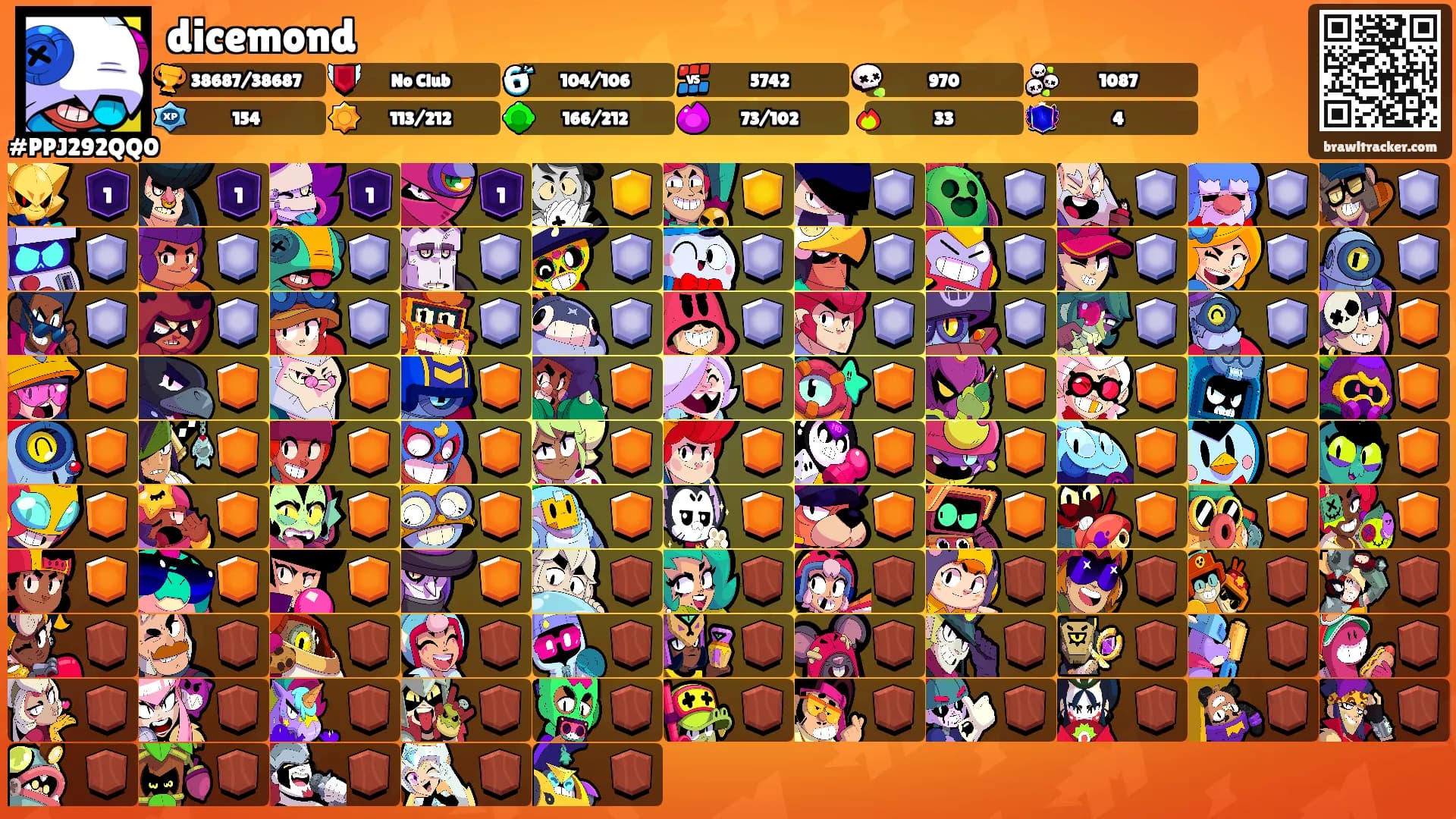 dicemond's Ranks