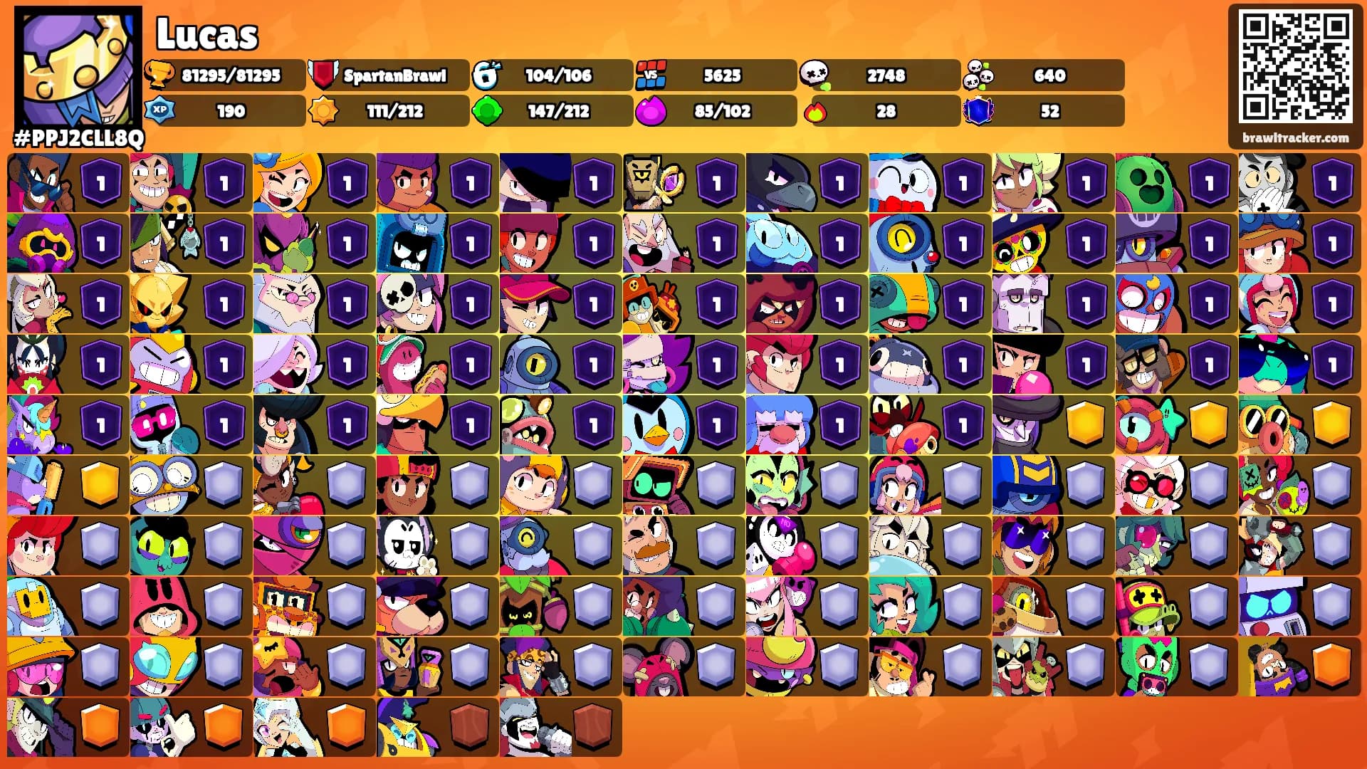 Lucas's Ranks