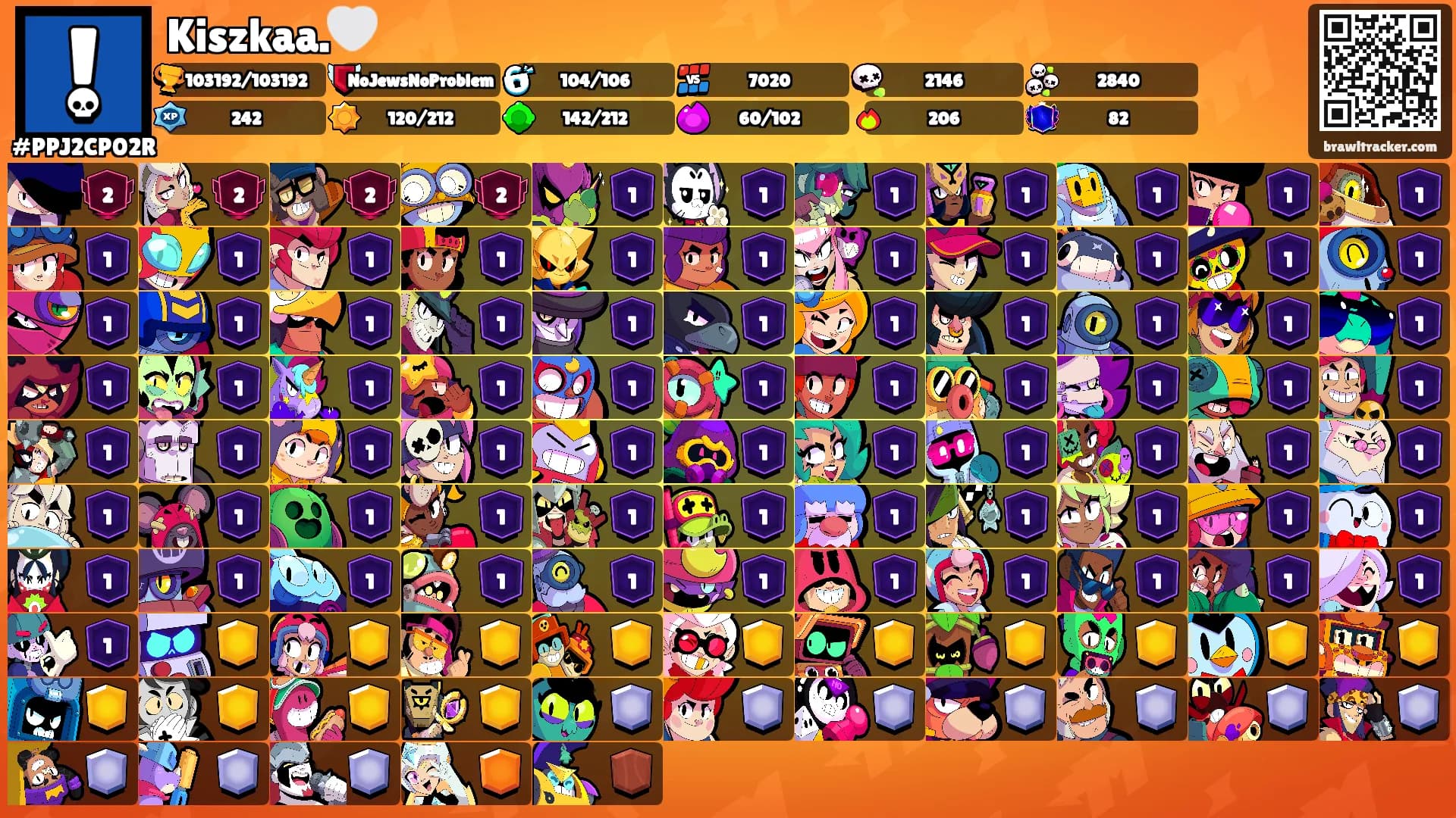 Kiszkaa.🤍's Ranks