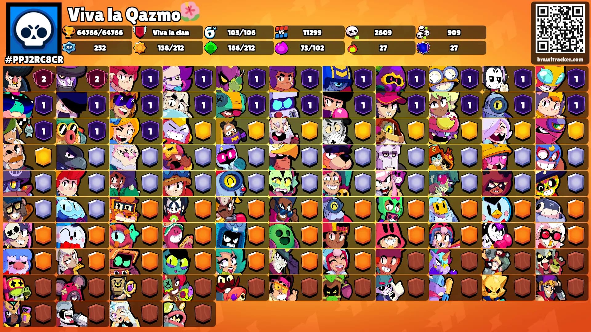 Viva la Qazmo🌺's Ranks