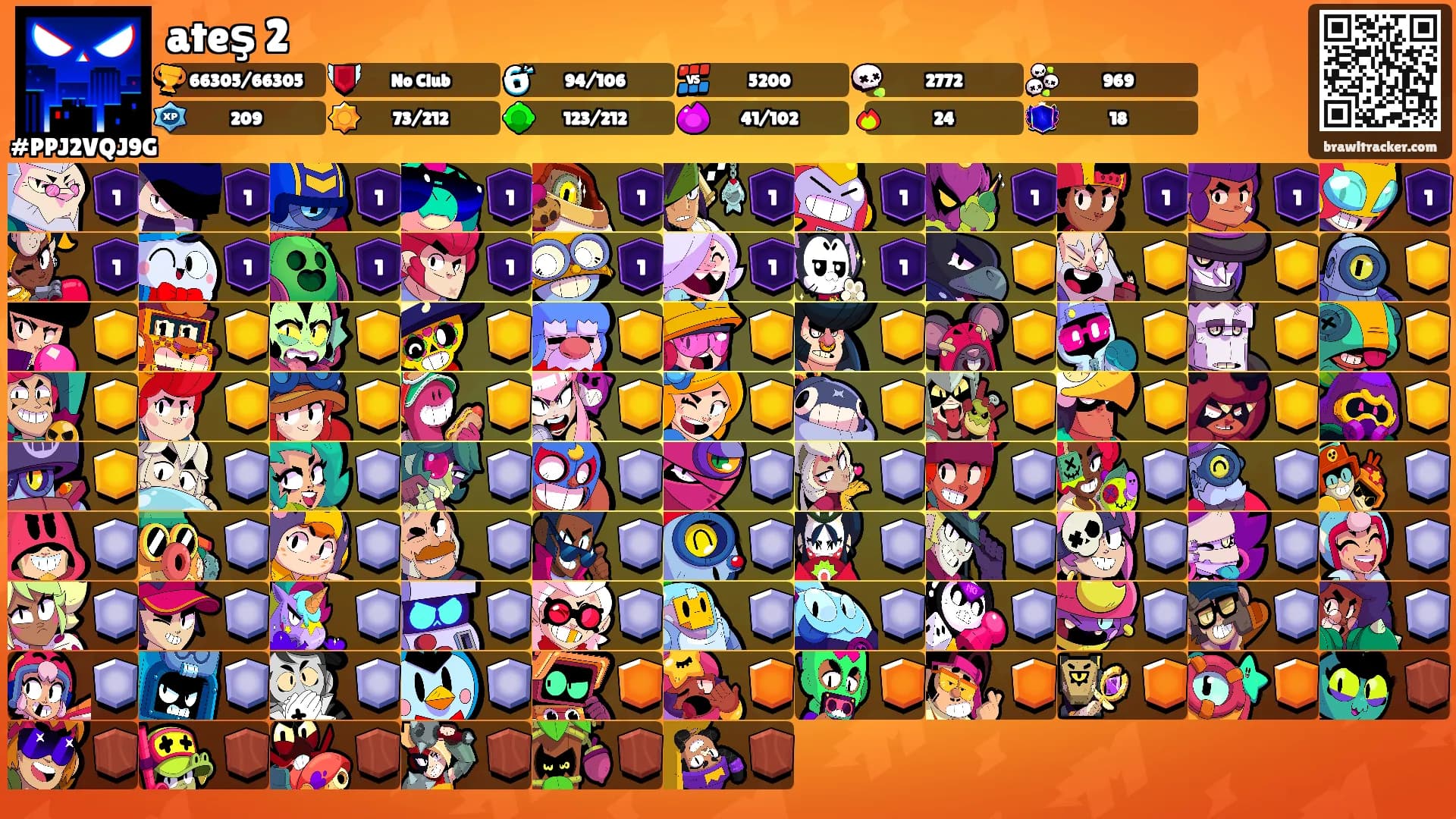 ateş 2's Ranks