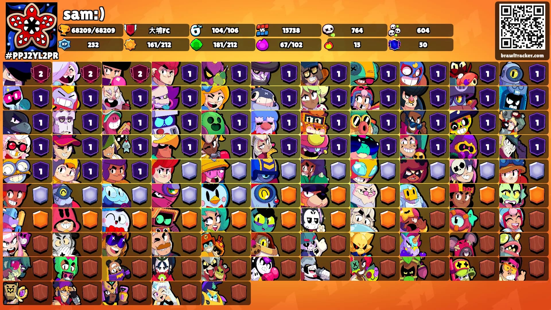 sam:)'s Ranks