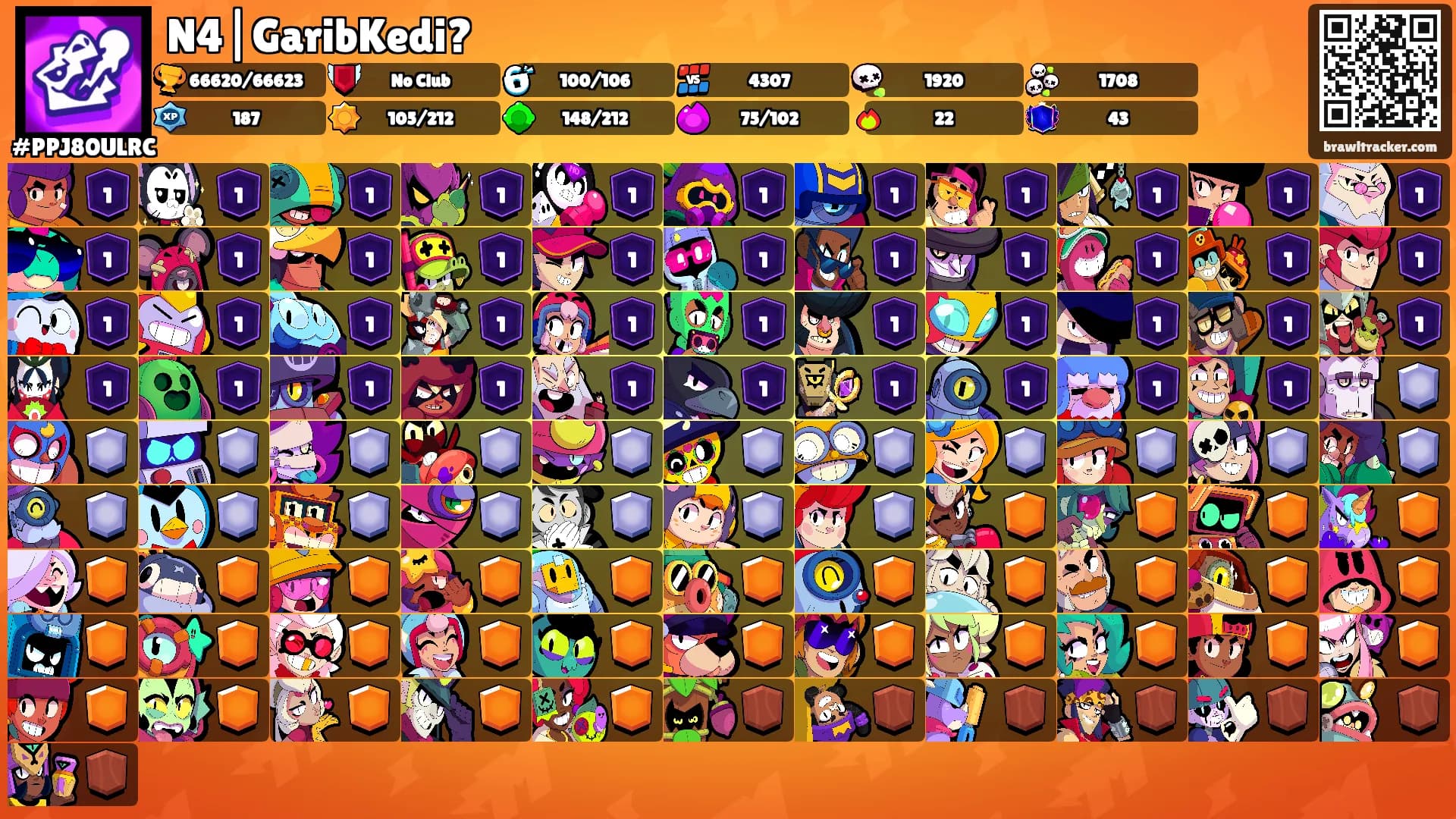 N4|GaribKedi?'s Ranks