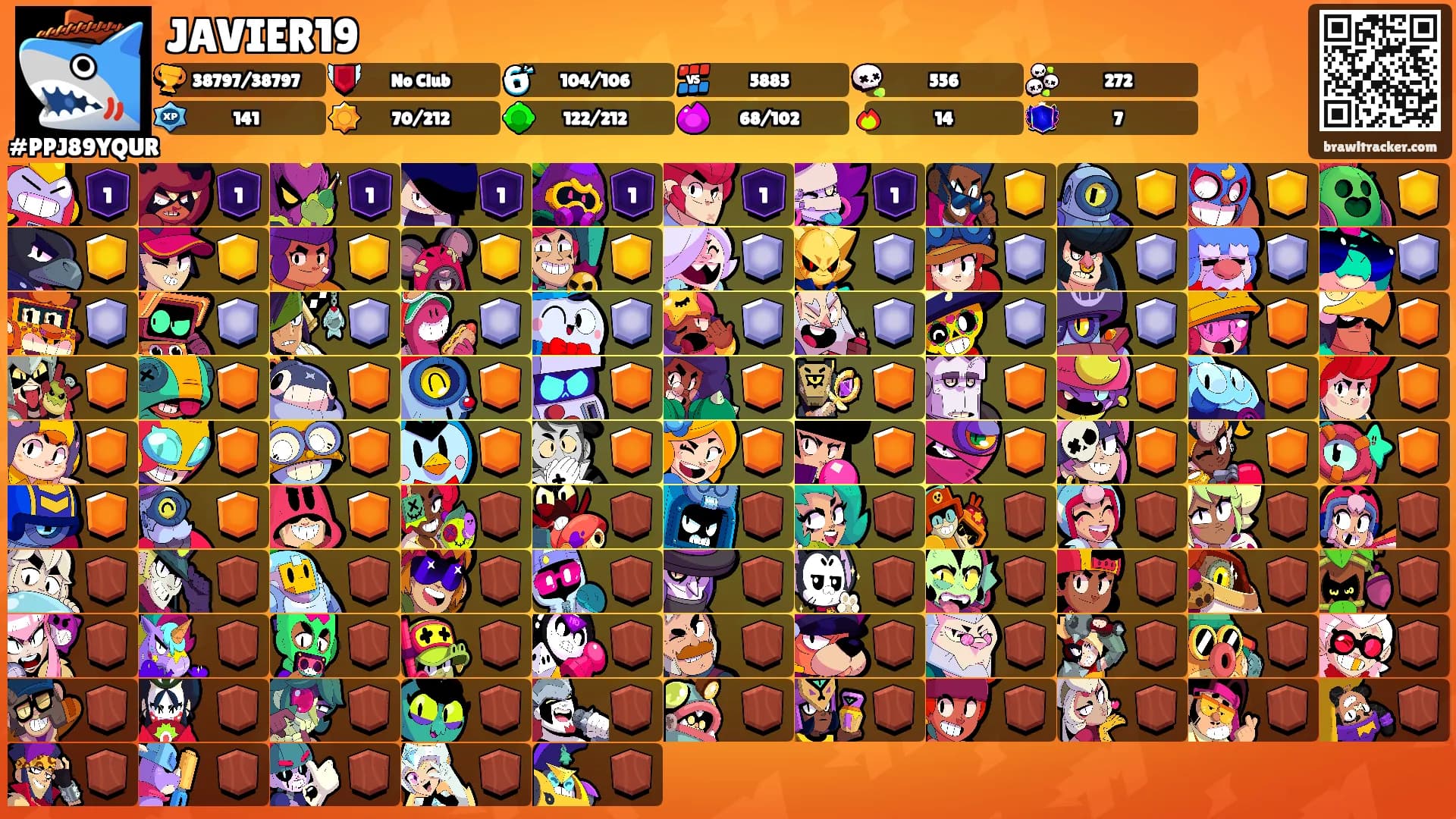 JAVIER19's Ranks