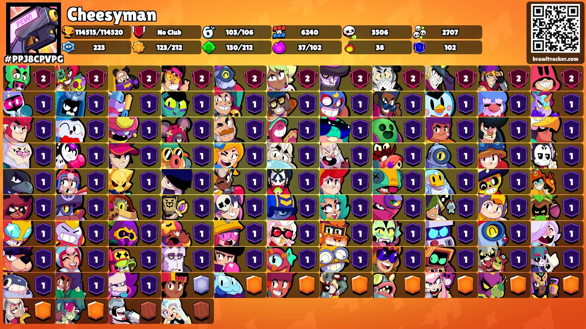 Cheesyman's Ranks