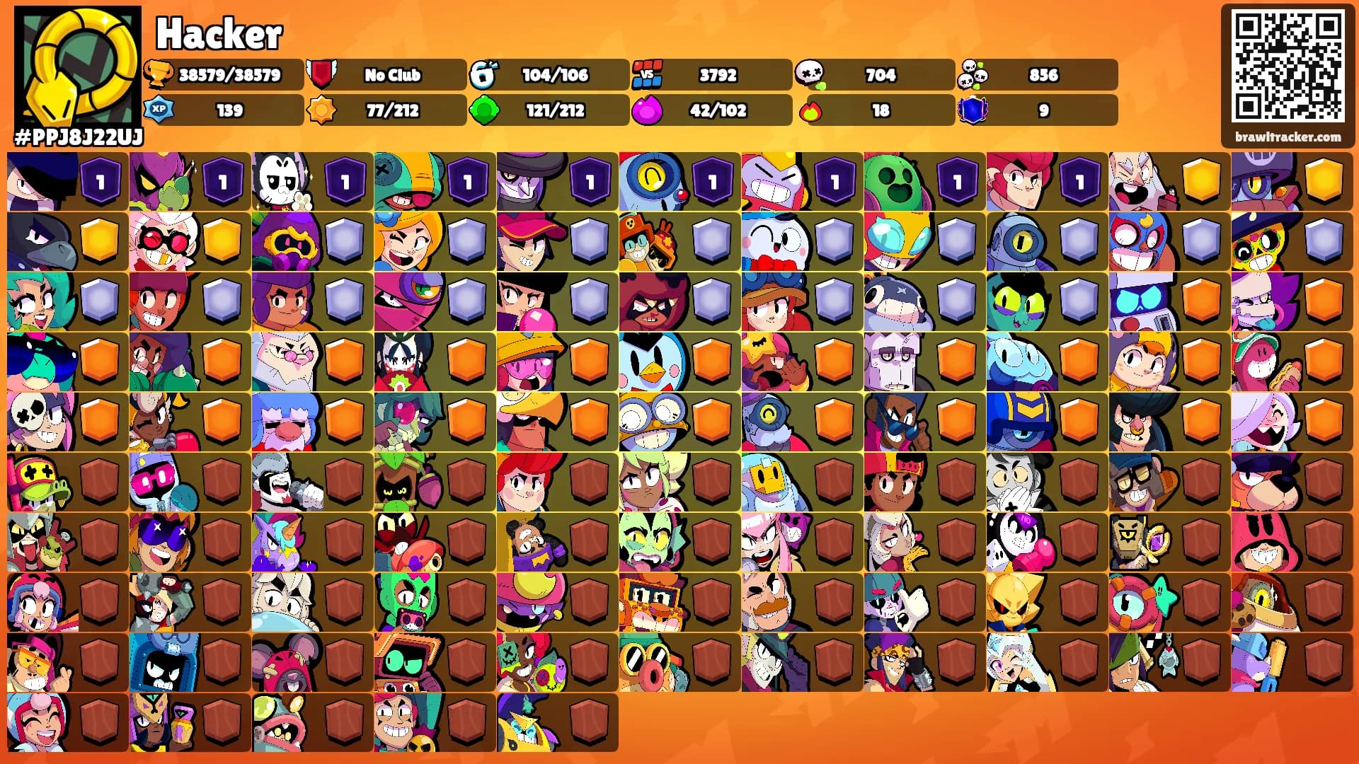 Hacker's Ranks