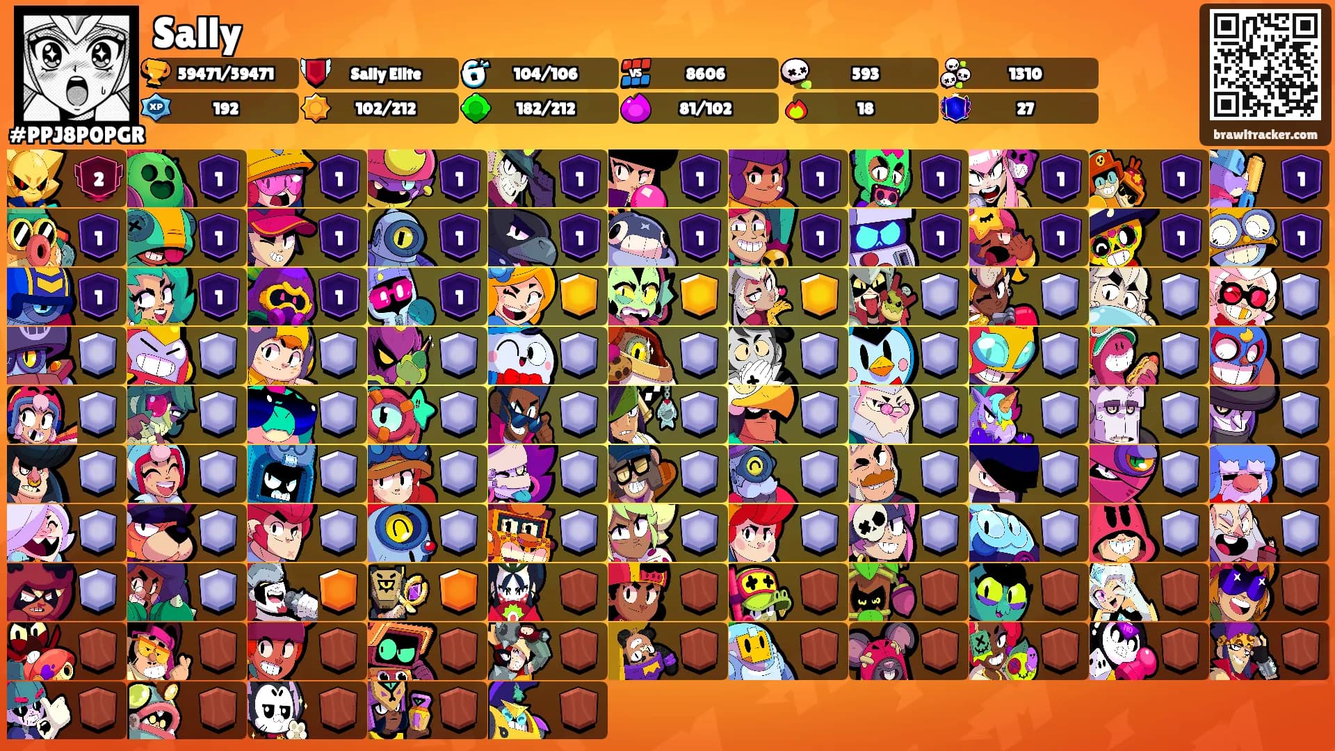 Sally's Ranks