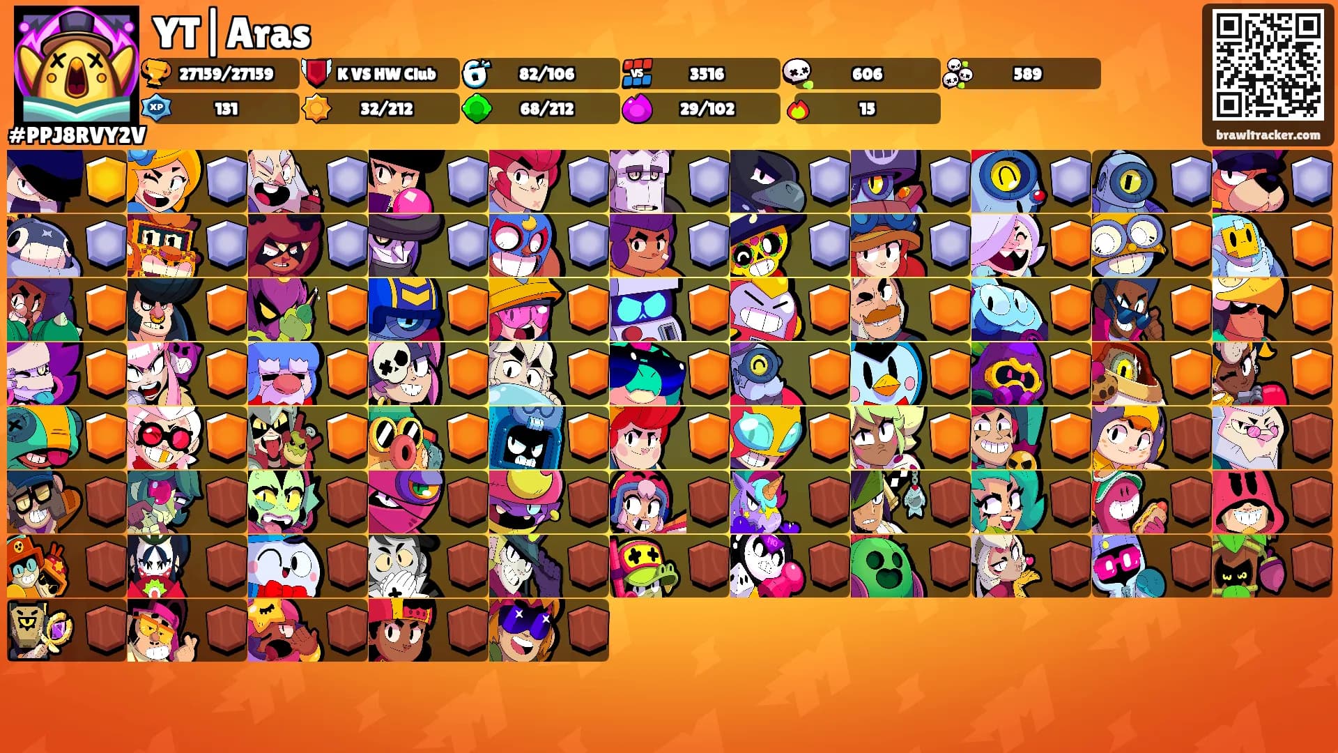 YT|Aras's Ranks