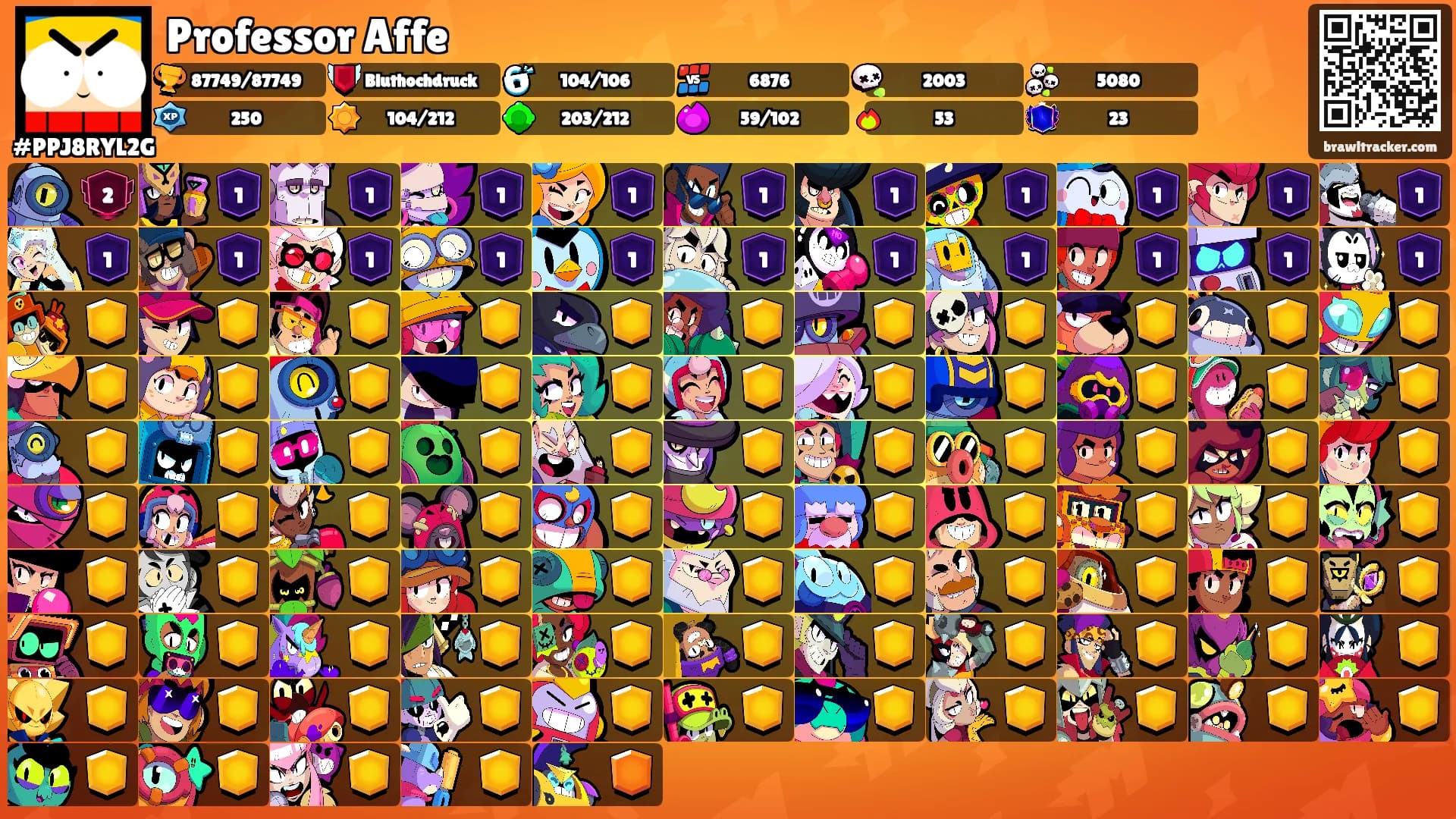 Professor Affe's Ranks