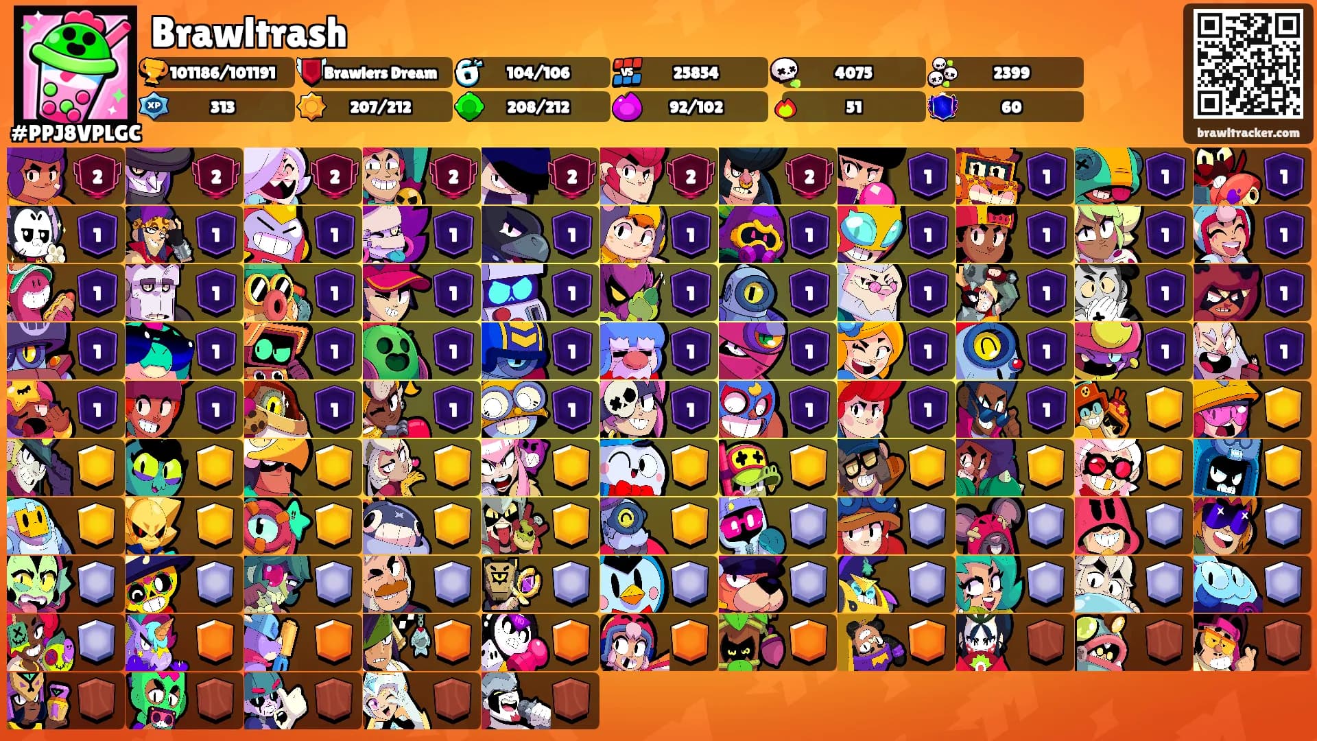 Brawltrash's Ranks