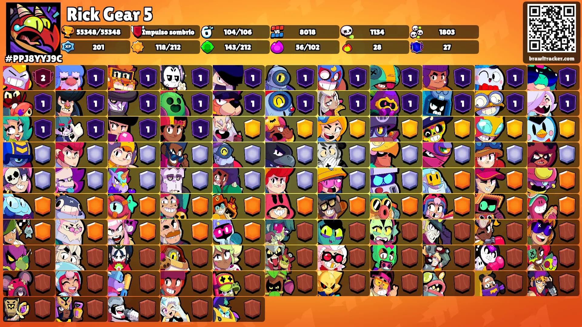 Rick Gear 5's Ranks
