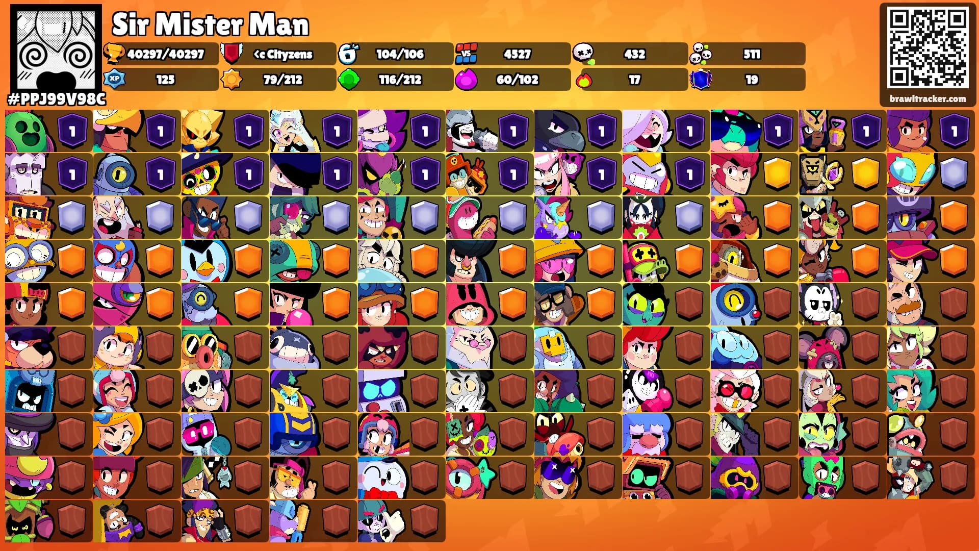 Sir Mister Man's Ranks