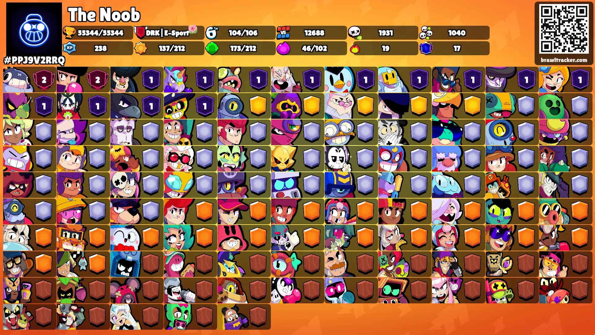The Noob's Ranks
