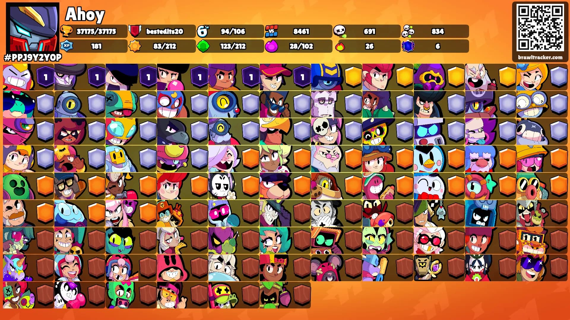Ahoy's Ranks