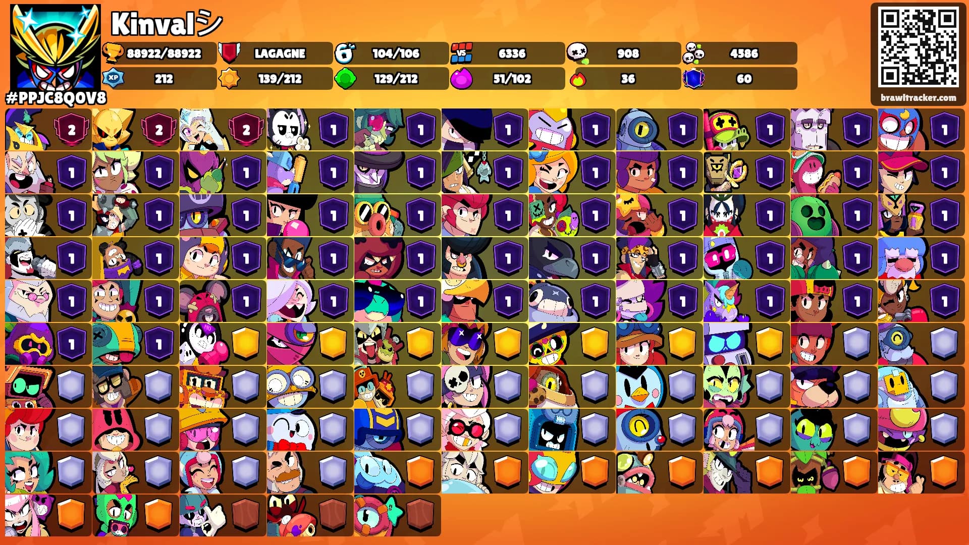 Kinvalシ's Ranks