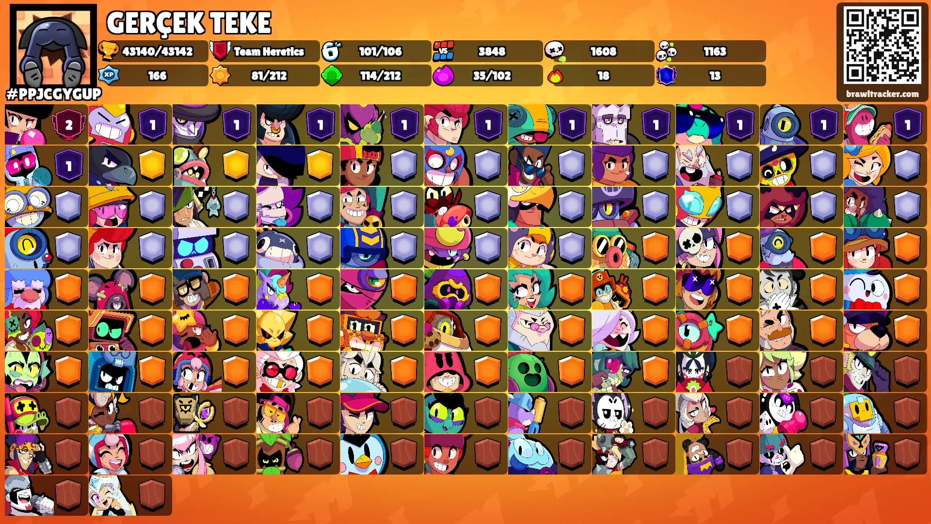 GERÇEK TEKE's Ranks