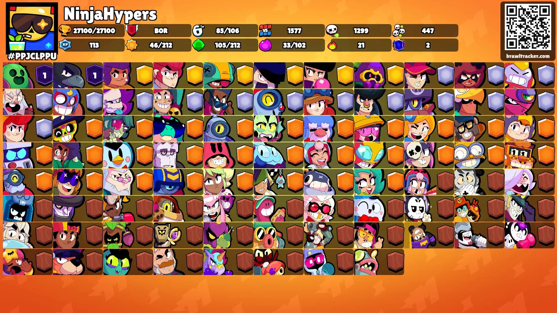 NinjaHypers's Ranks