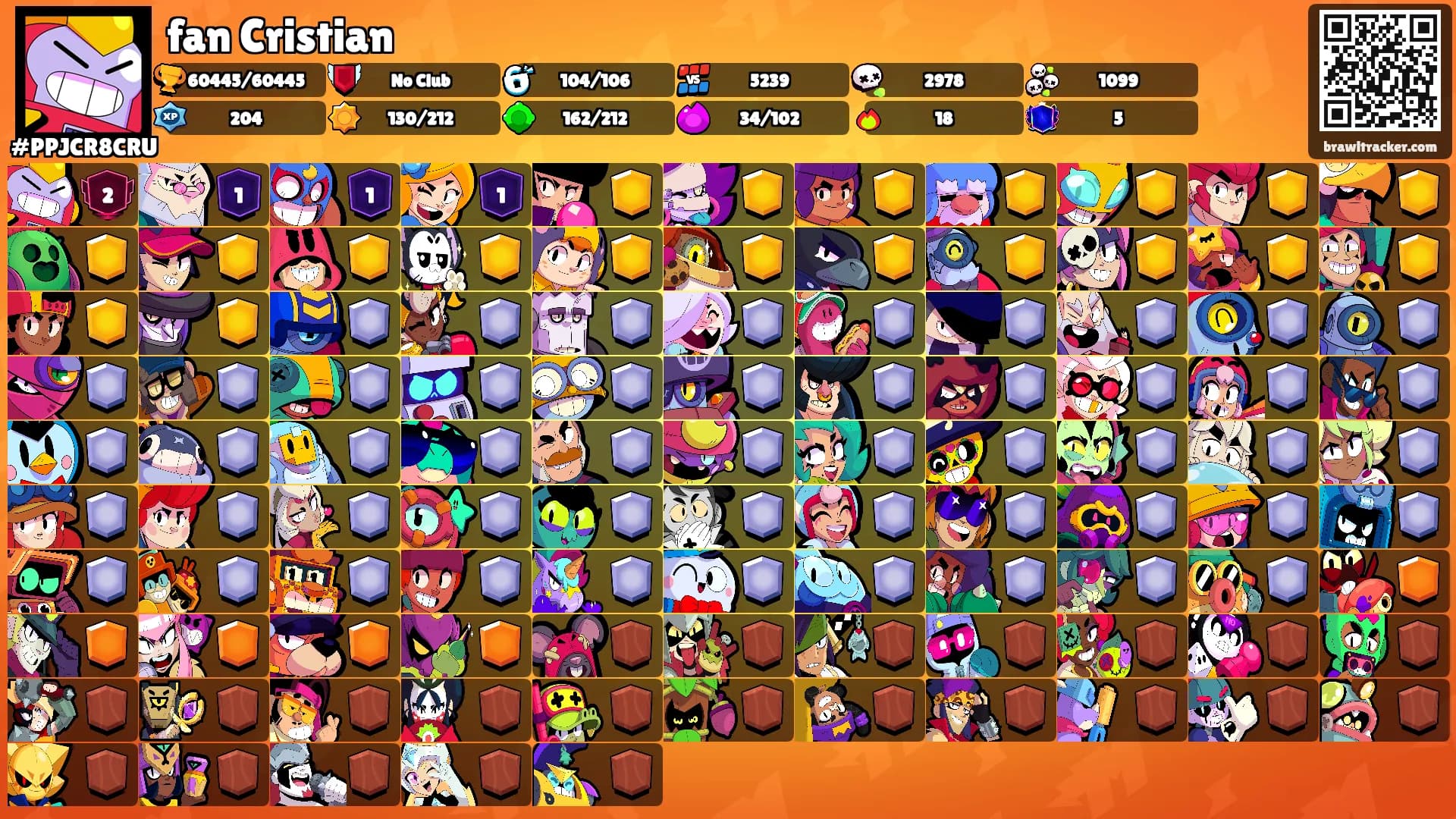 fan Cristian's Ranks