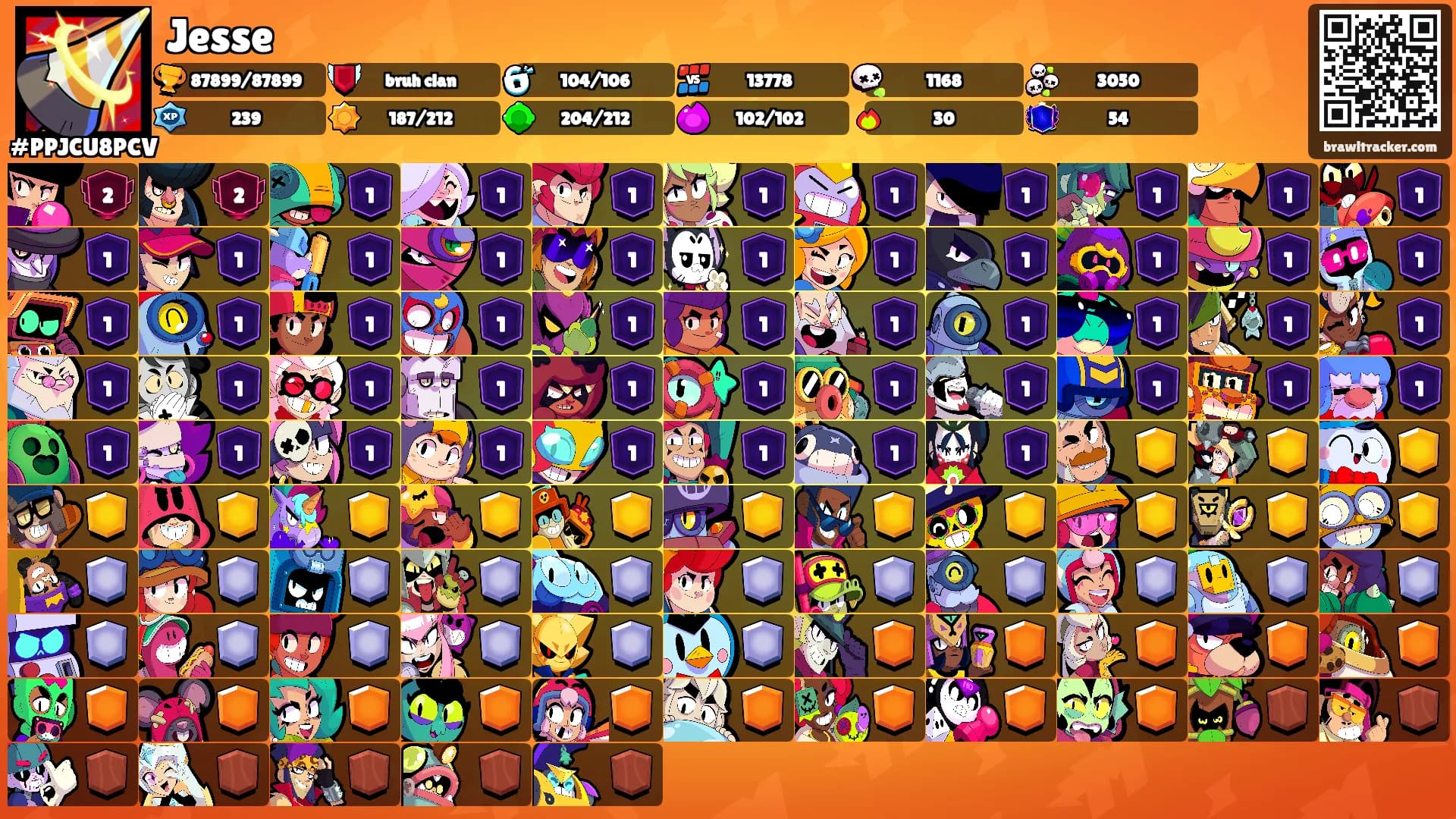 Jesse's Ranks