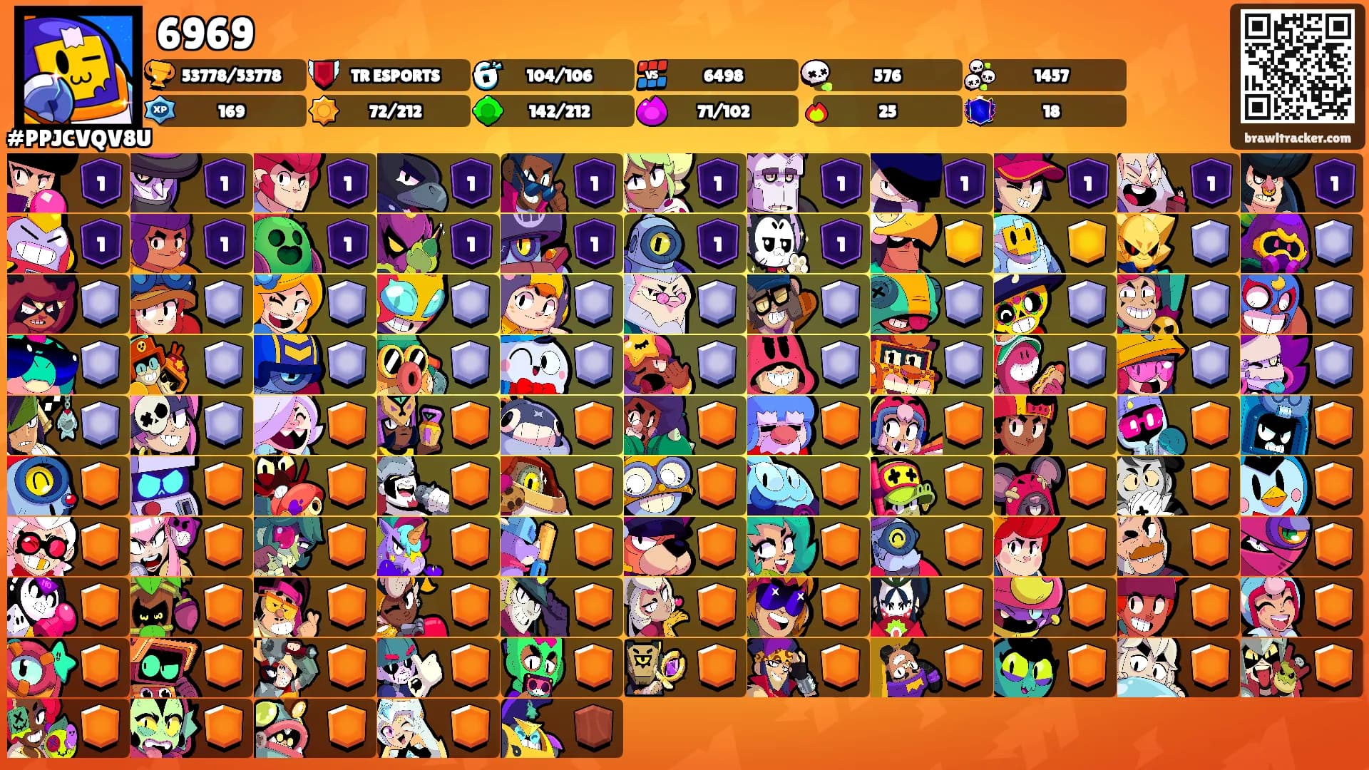 6969's Ranks