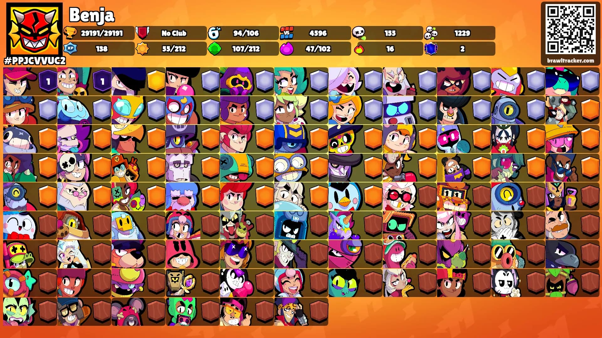 Benja's Ranks