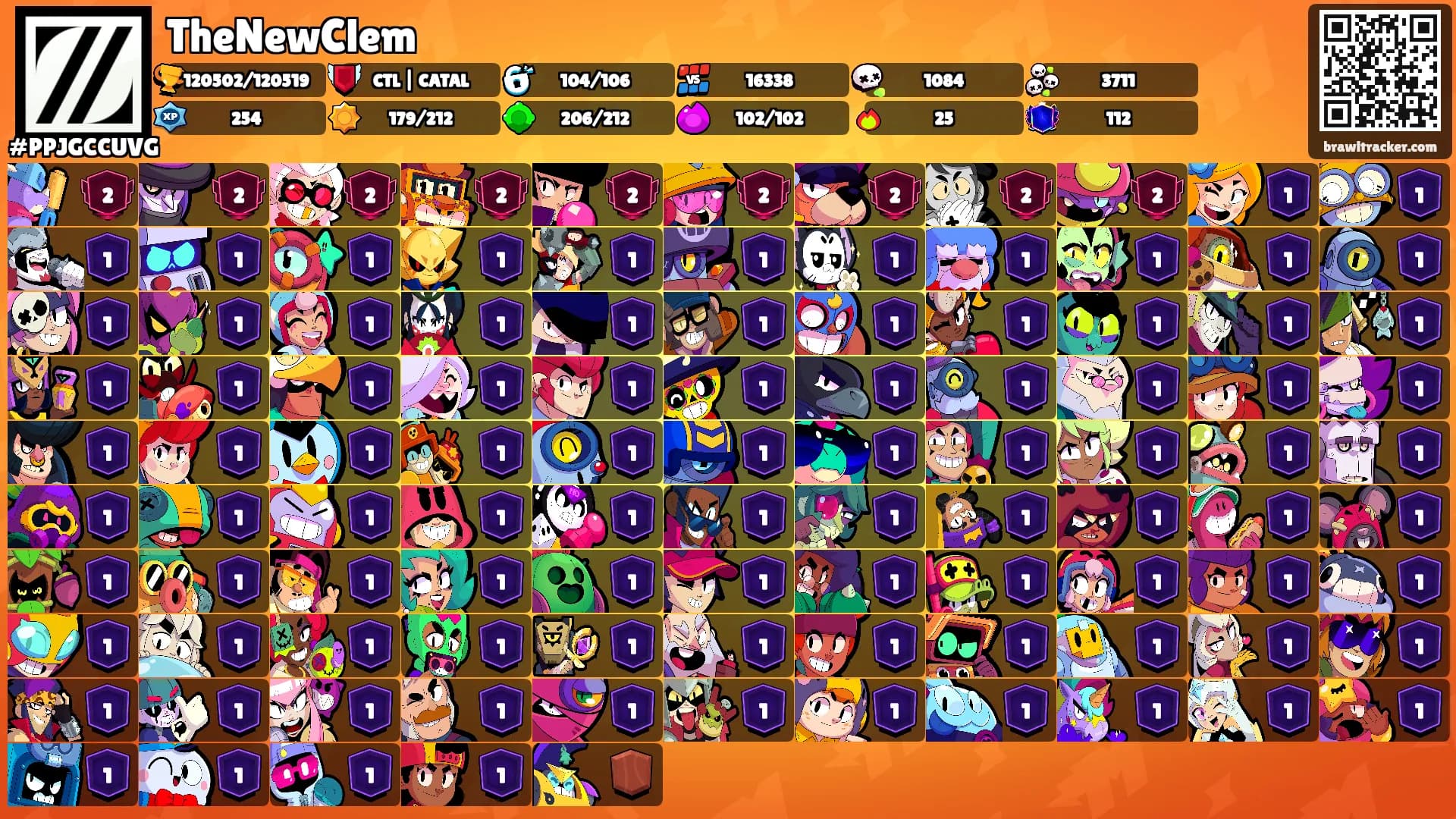 TheNewClem's Ranks