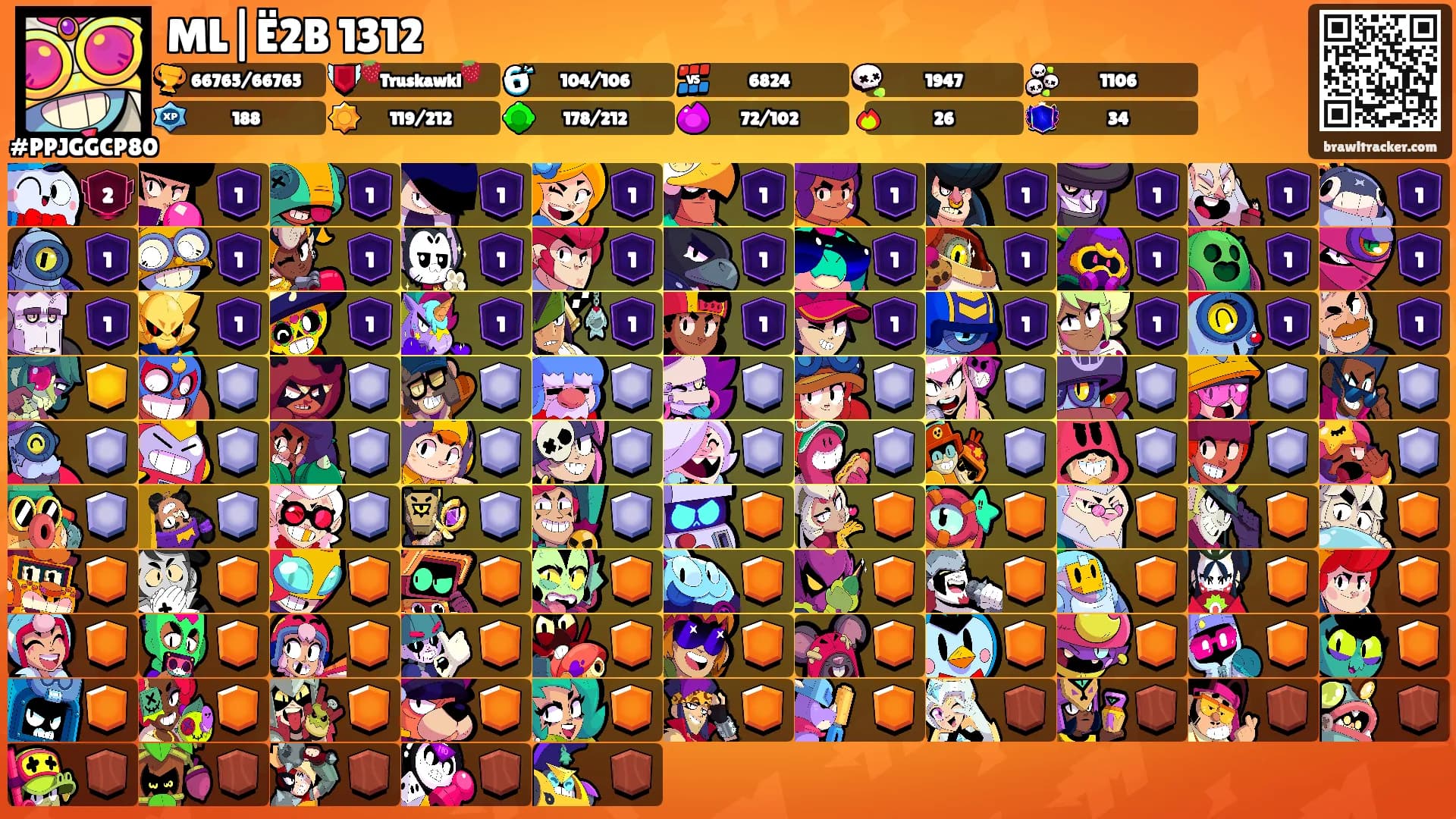 ML|Ë2B 1312's Ranks
