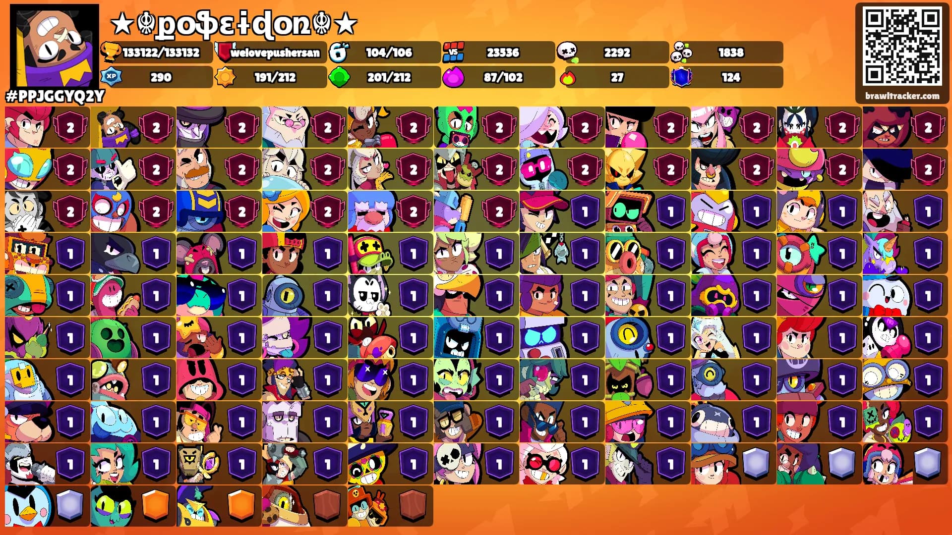 ★☬քօֆɛɨɖօռ☬★'s Ranks