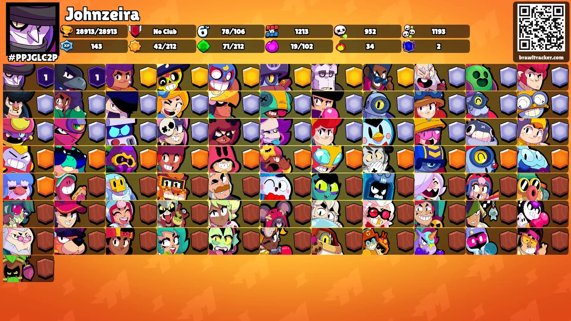Johnzeira's Ranks
