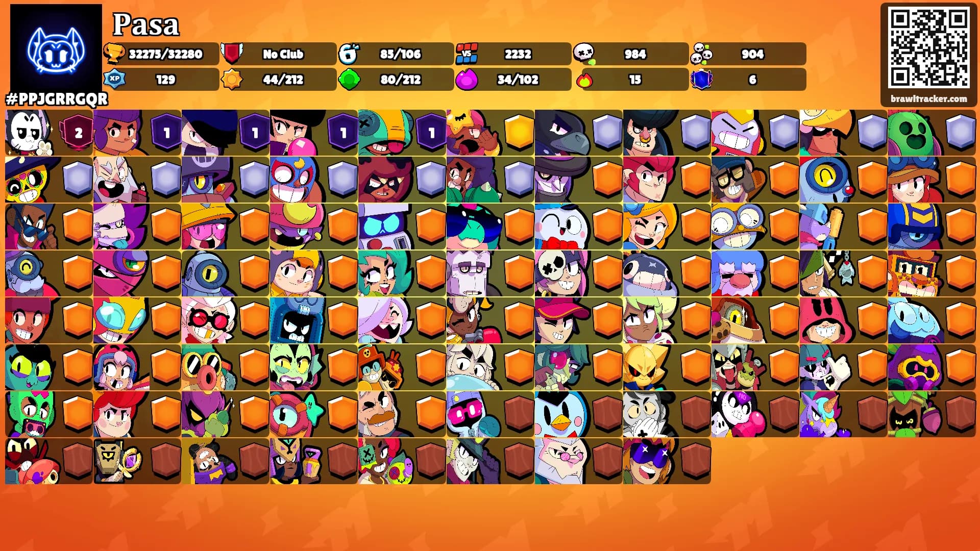 𝐏𝐚𝐬𝐚's Ranks