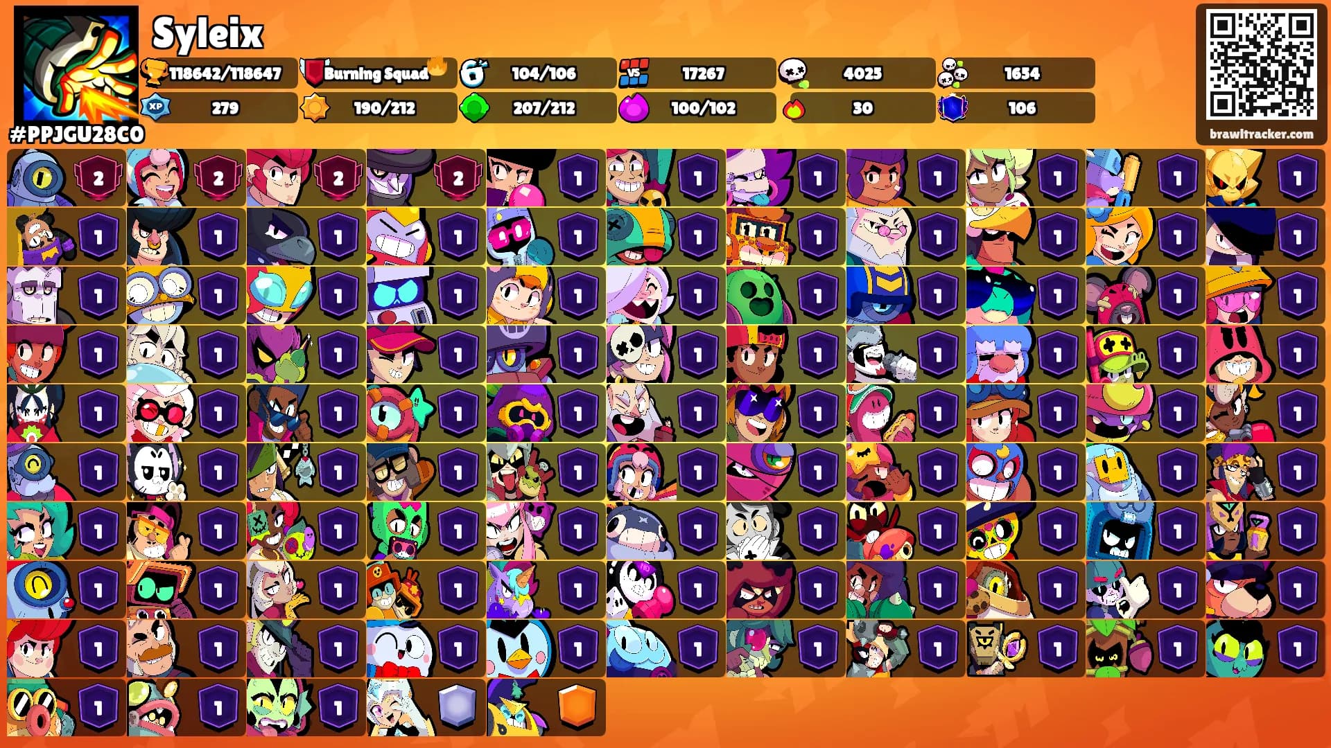 Syleix's Ranks