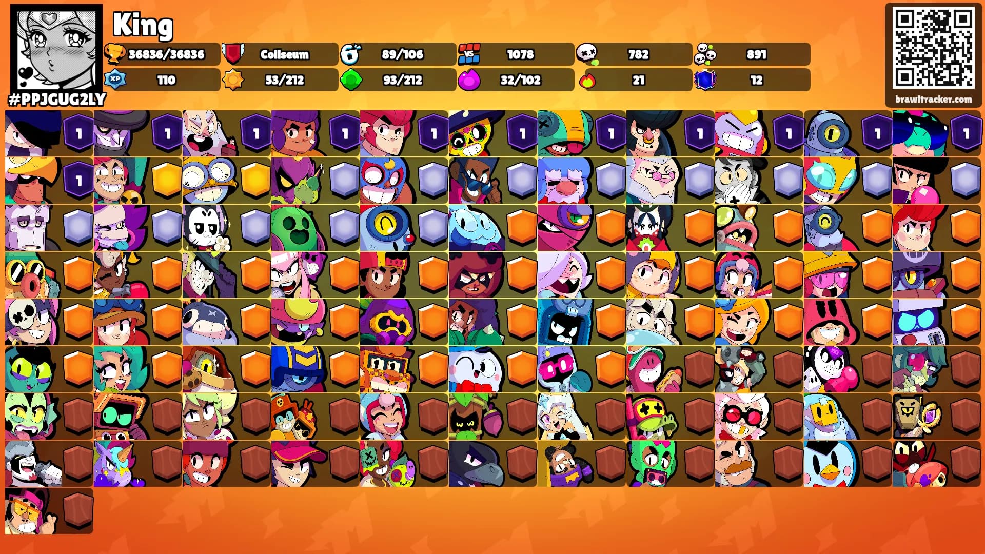 King's Ranks