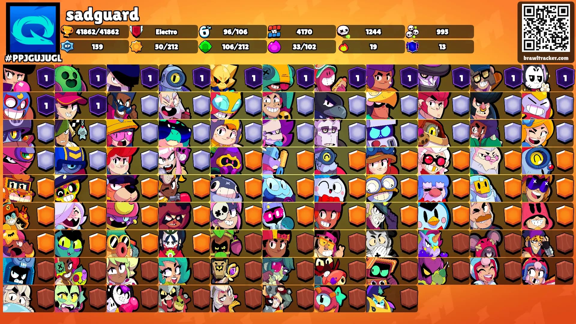 sadguard's Ranks