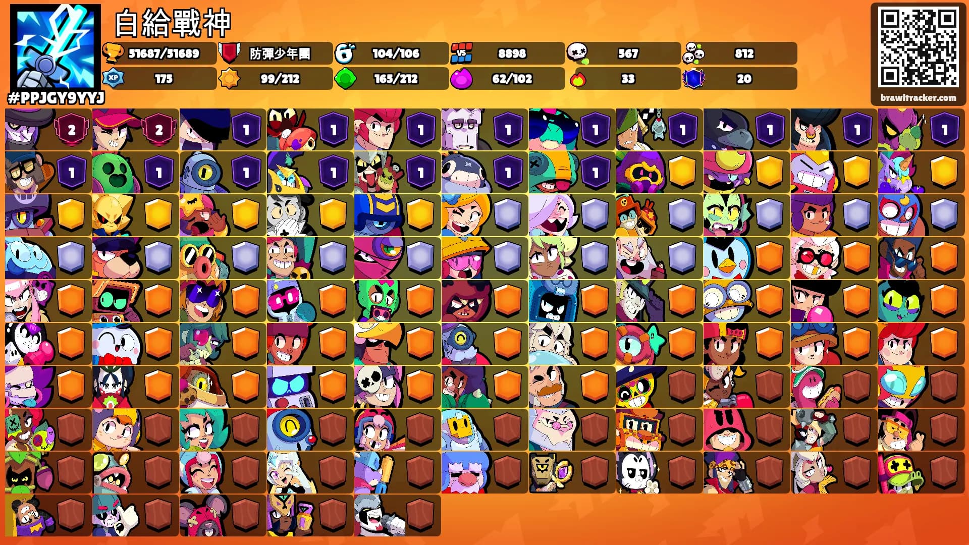 白給戰神's Ranks