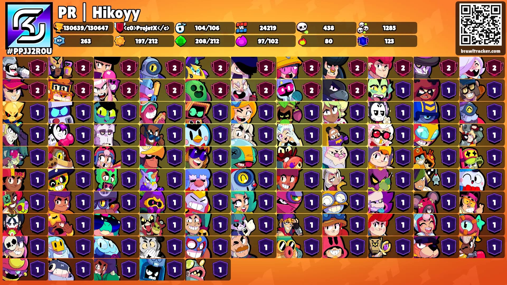 PR | Hikoyy's Ranks