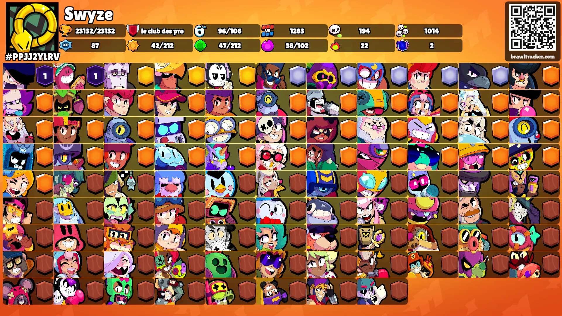 Swyze's Ranks