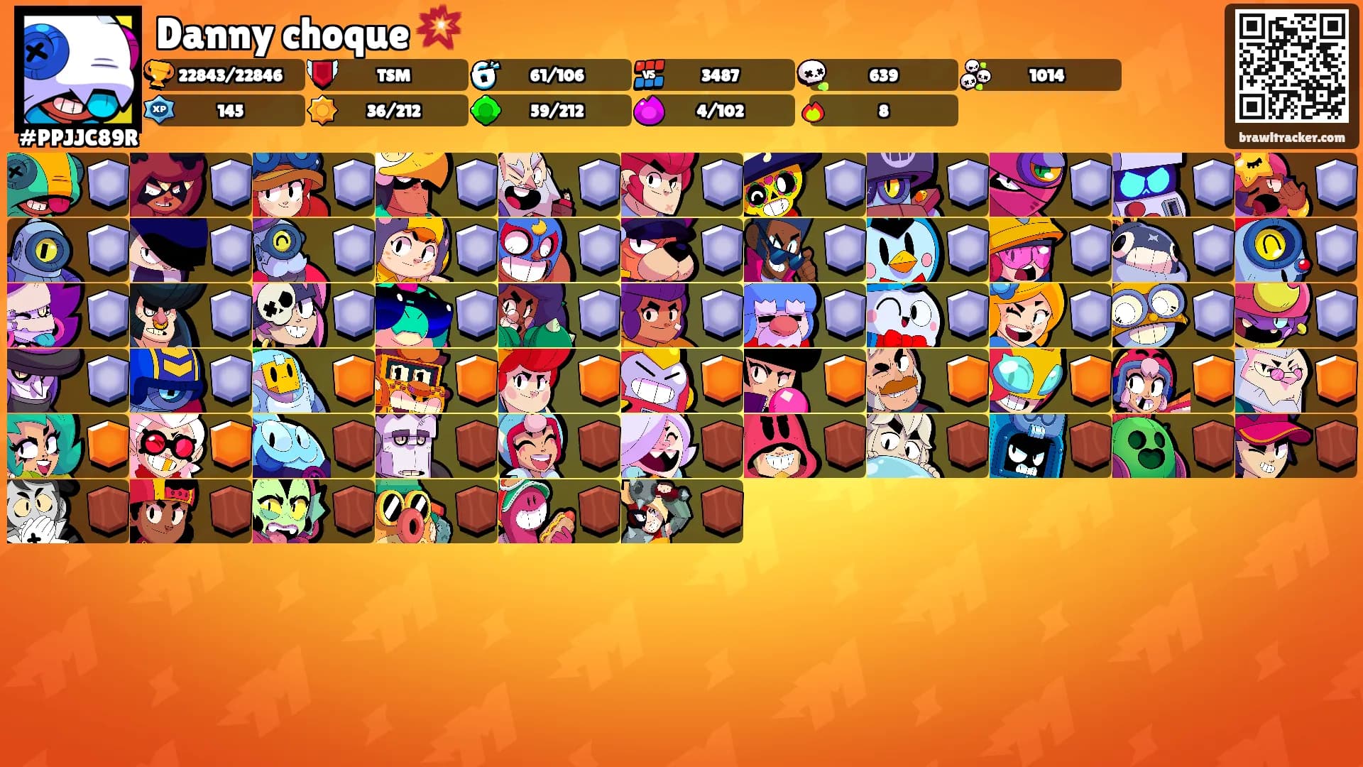 Danny choque 💥's Ranks