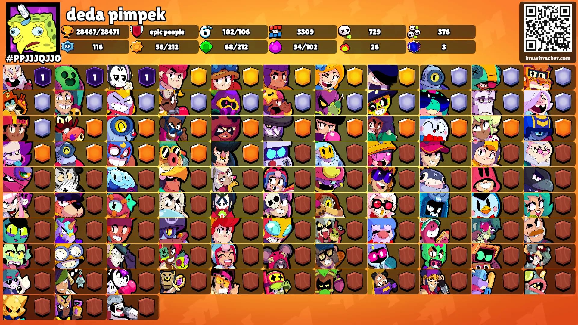 deda pimpek's Ranks