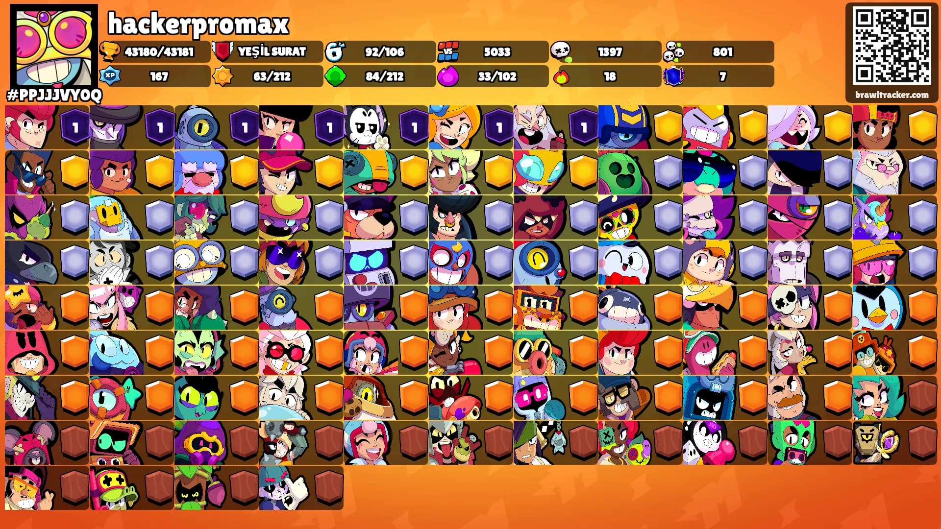 hackerpromax's Ranks