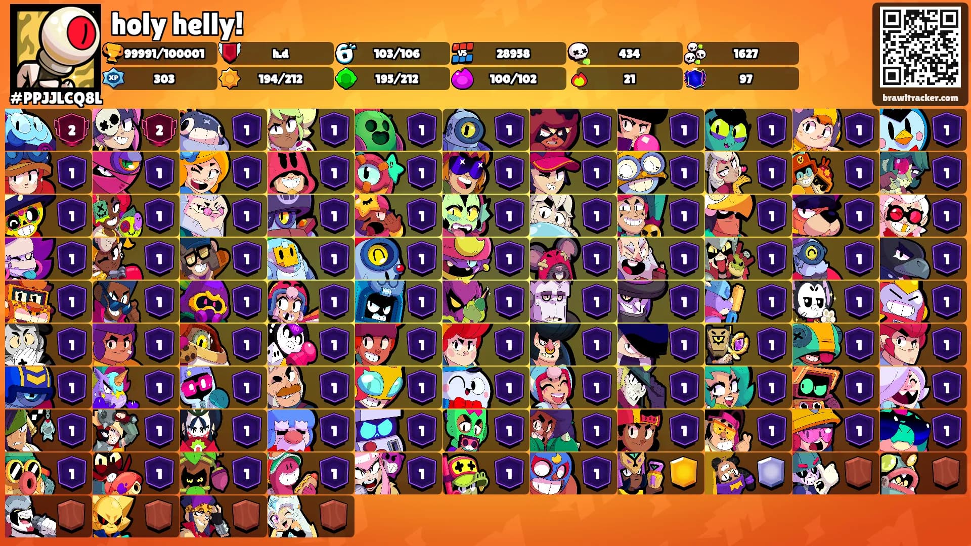 holy helly!'s Ranks