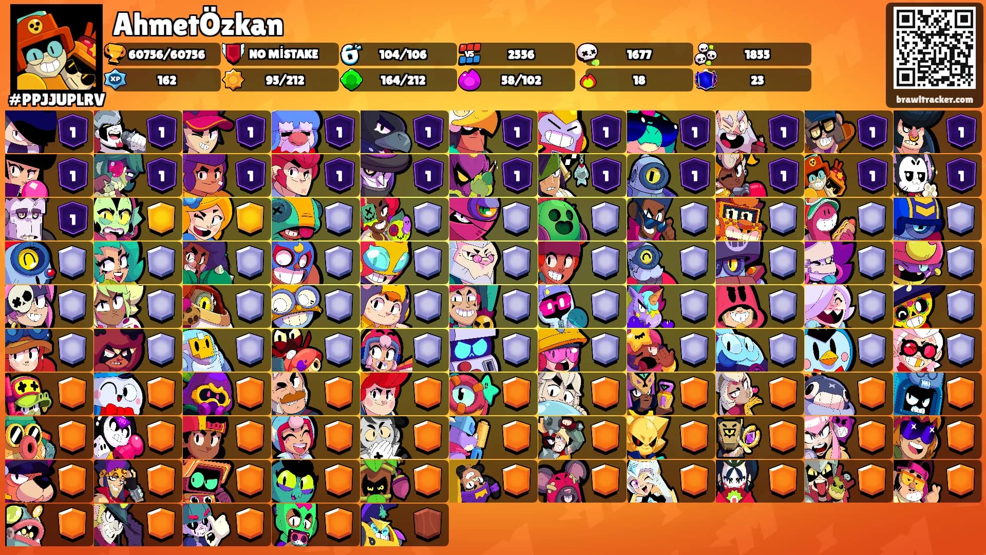 AhmetÖzkan's Ranks