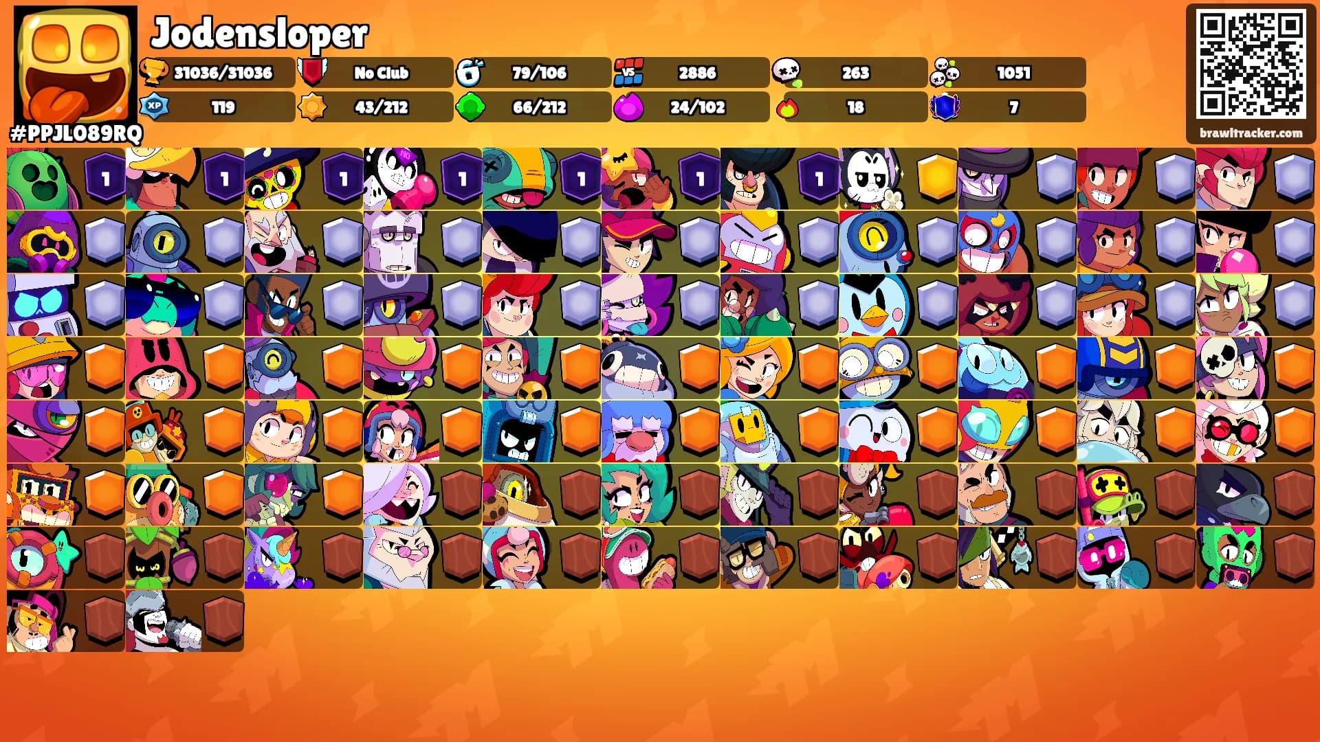 Jodensloper's Ranks