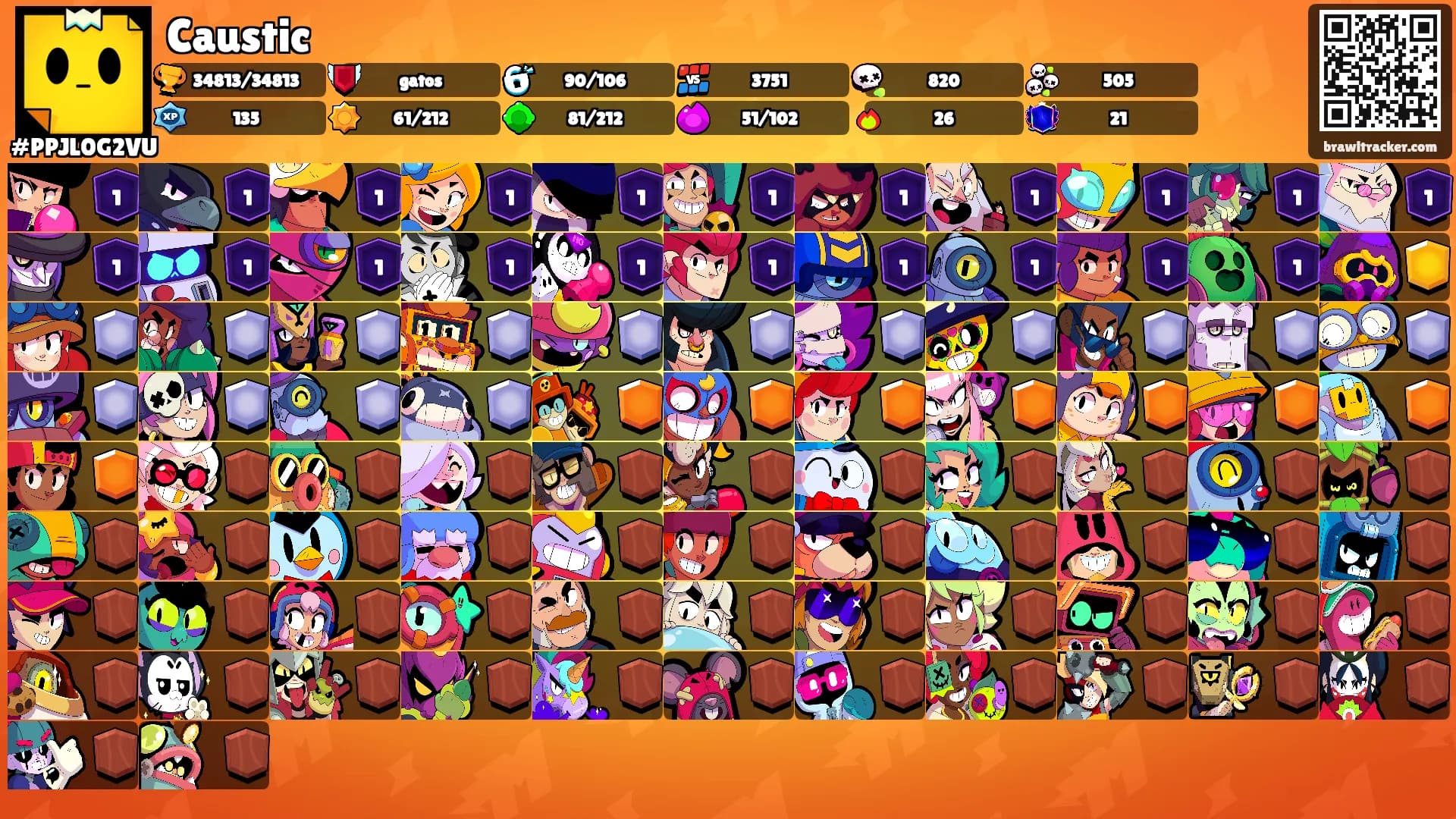 Caustic's Ranks