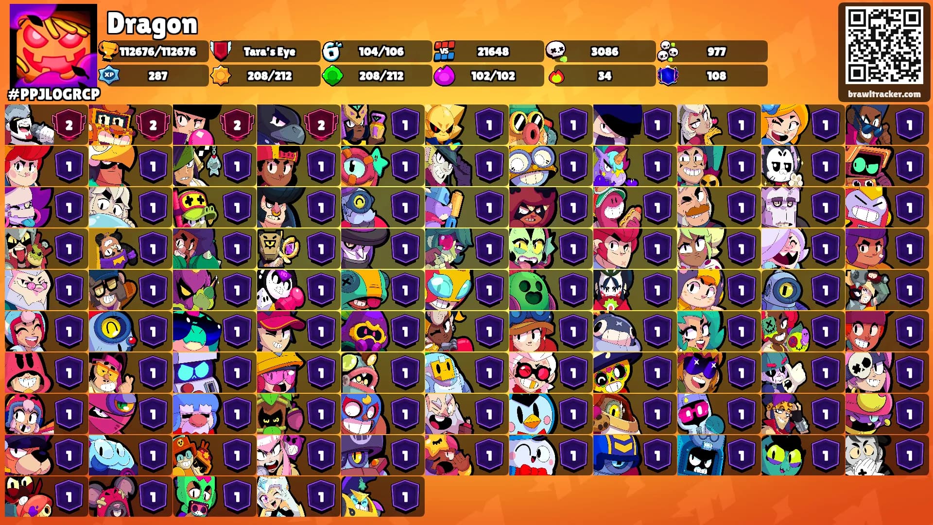 Dragon's Ranks