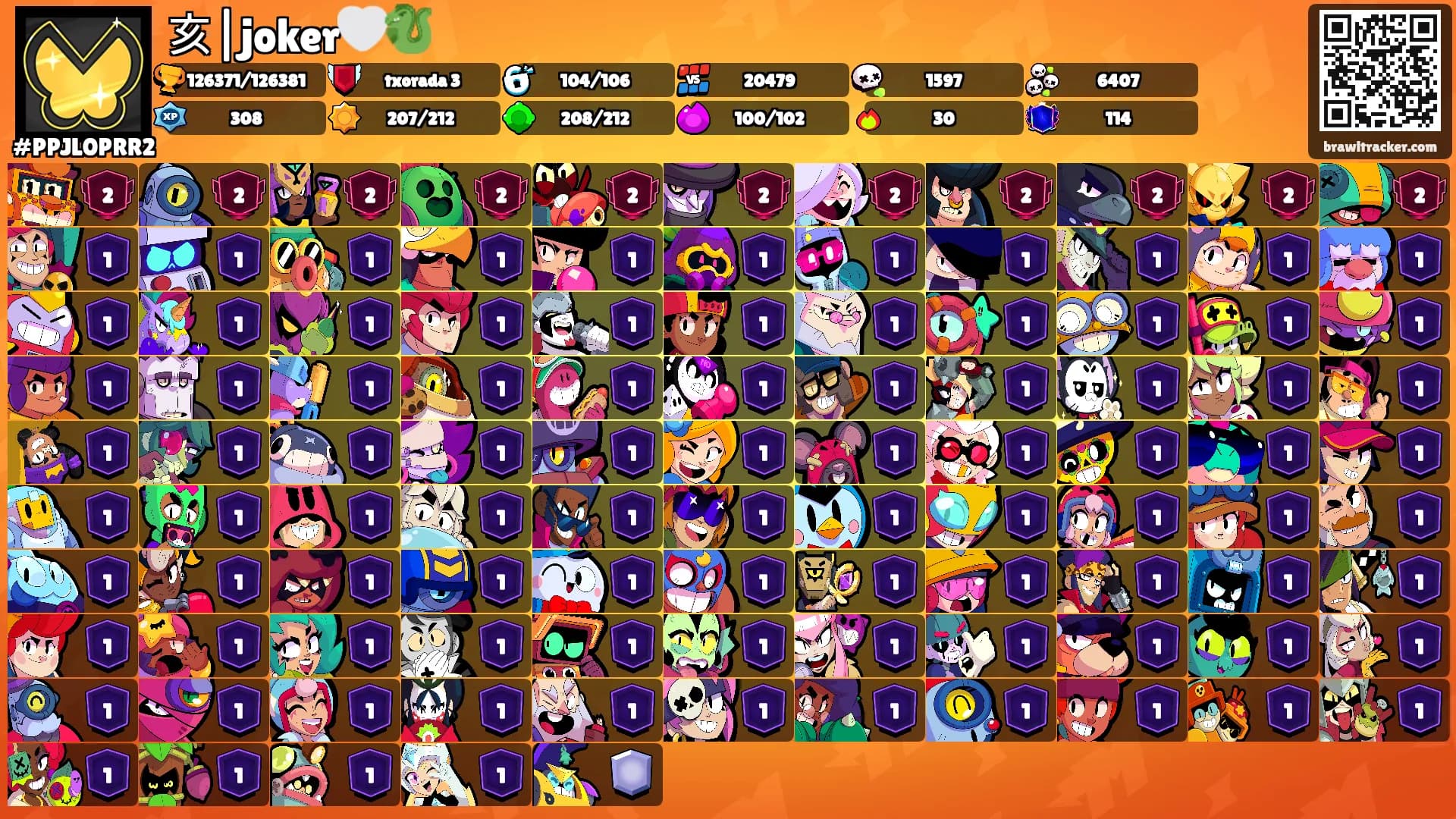 亥|joker🤍🐉's Ranks